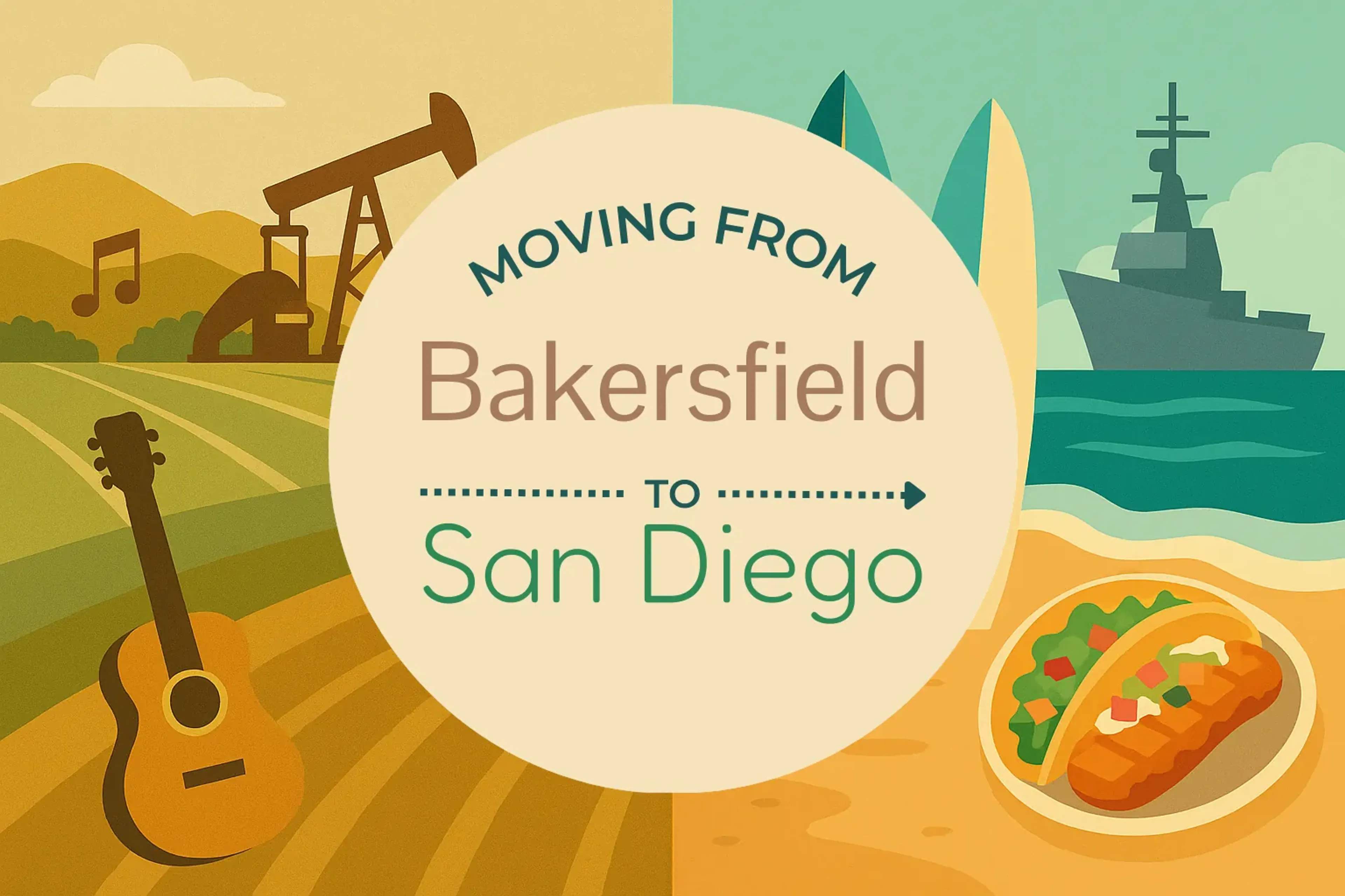 Side-by-side comparison of Bakersfield to San Diego moving companies