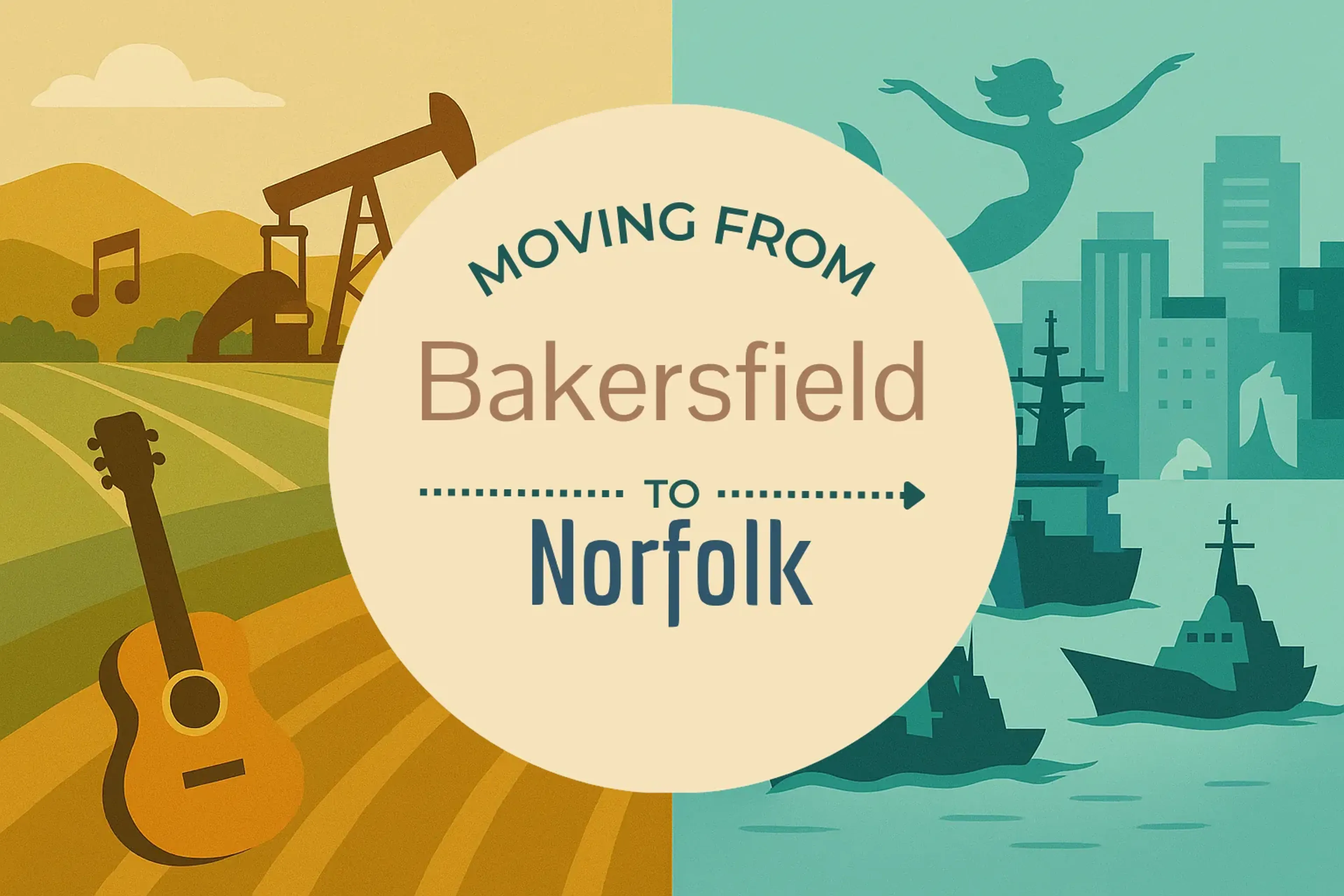 Side-by-side comparison of Bakersfield to Norfolk moving companies