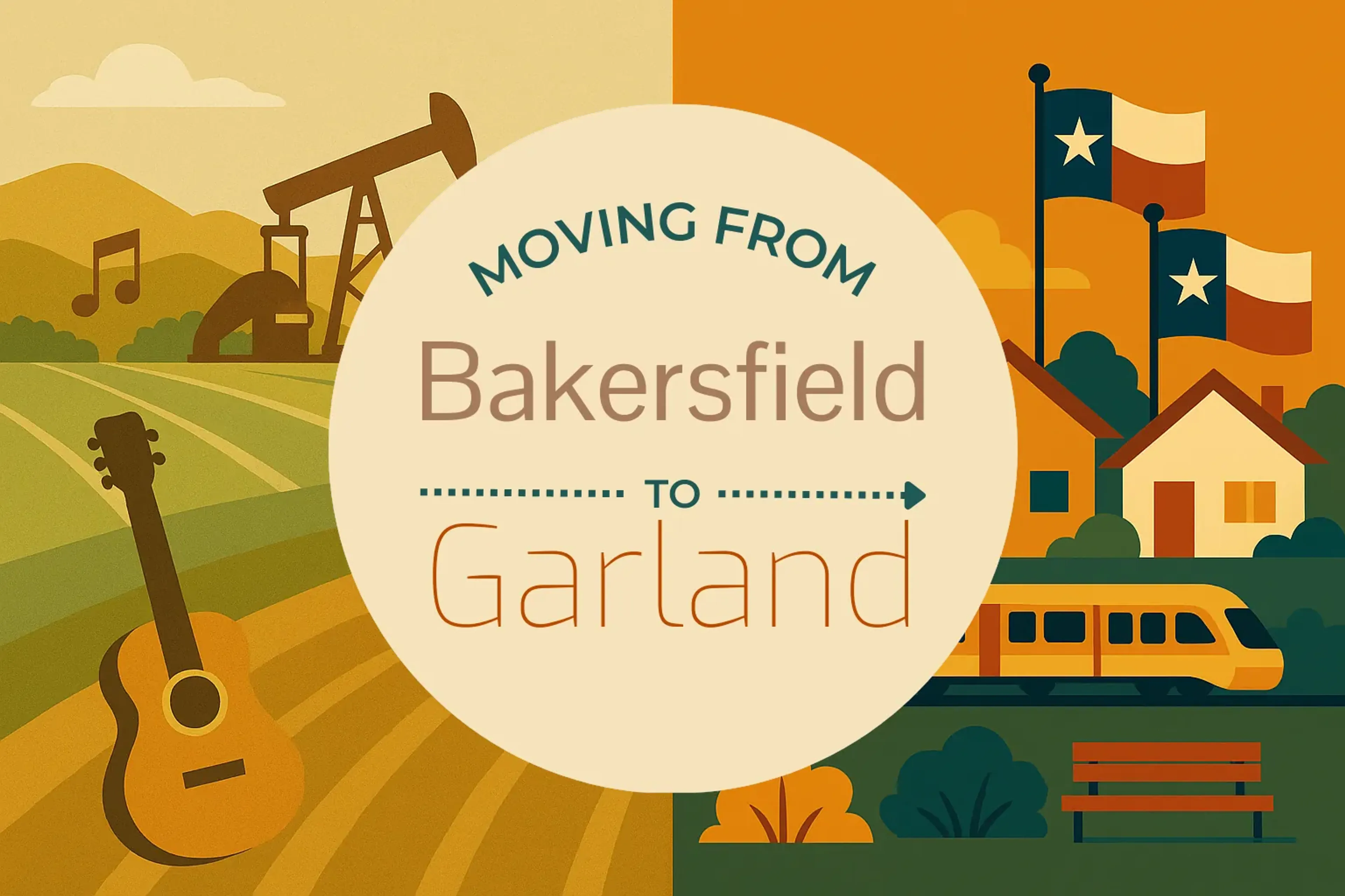 Side-by-side comparison of Bakersfield to Garland moving companies