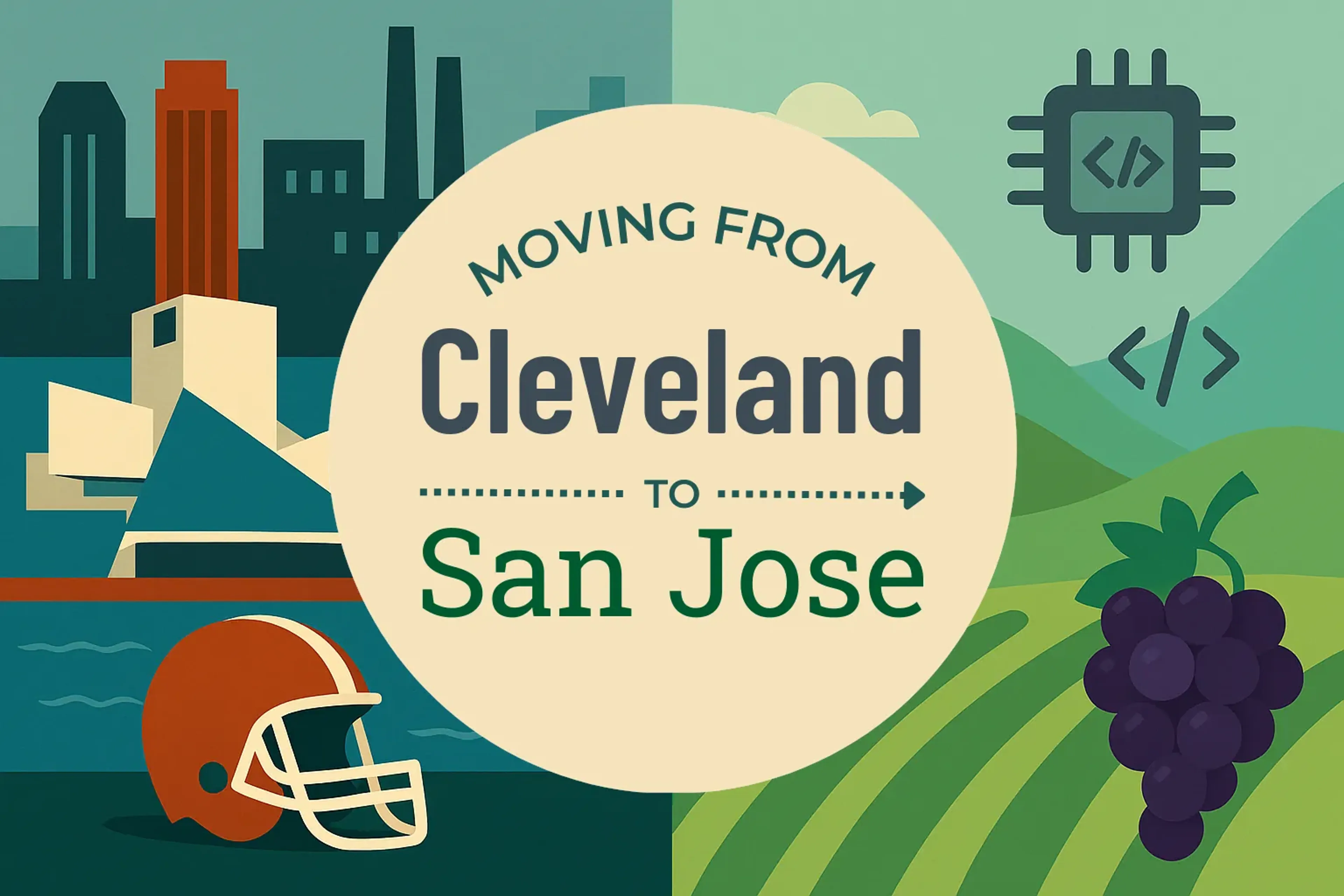 Side-by-side comparison of Cleveland to San Jose moving companies