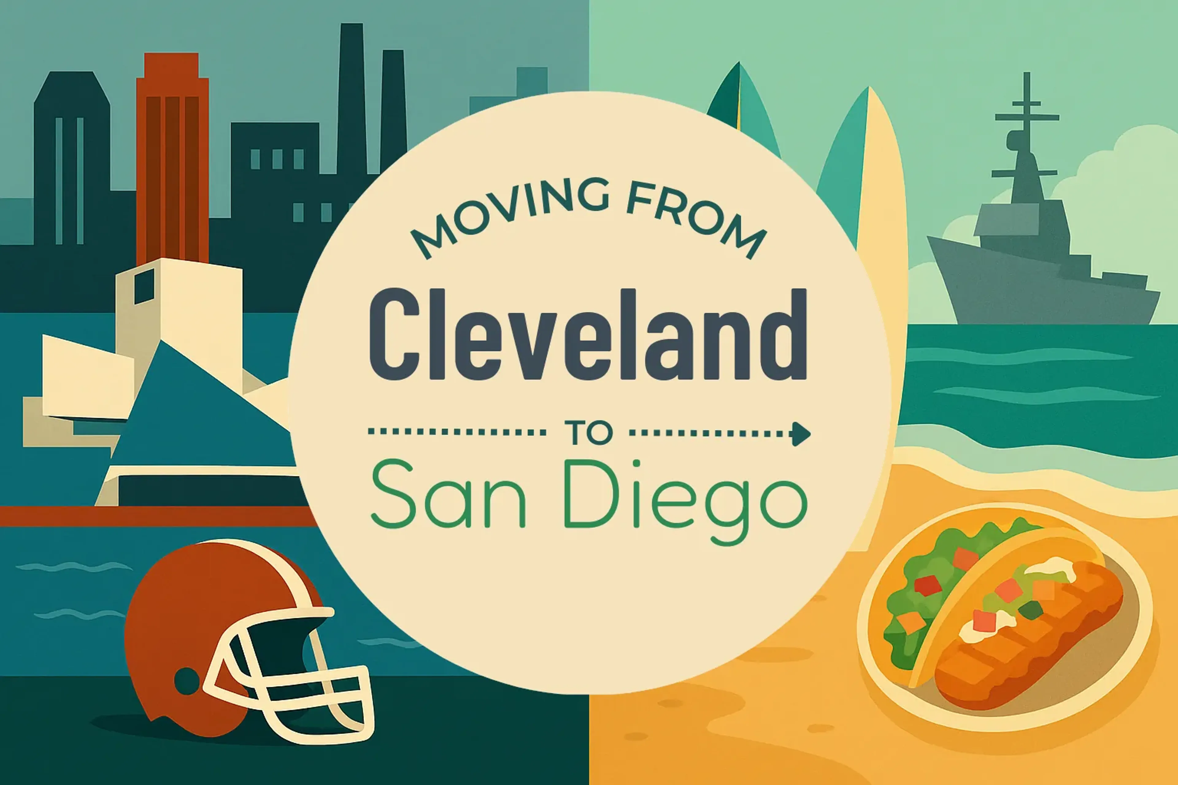 Side-by-side comparison of Cleveland to San Diego moving companies