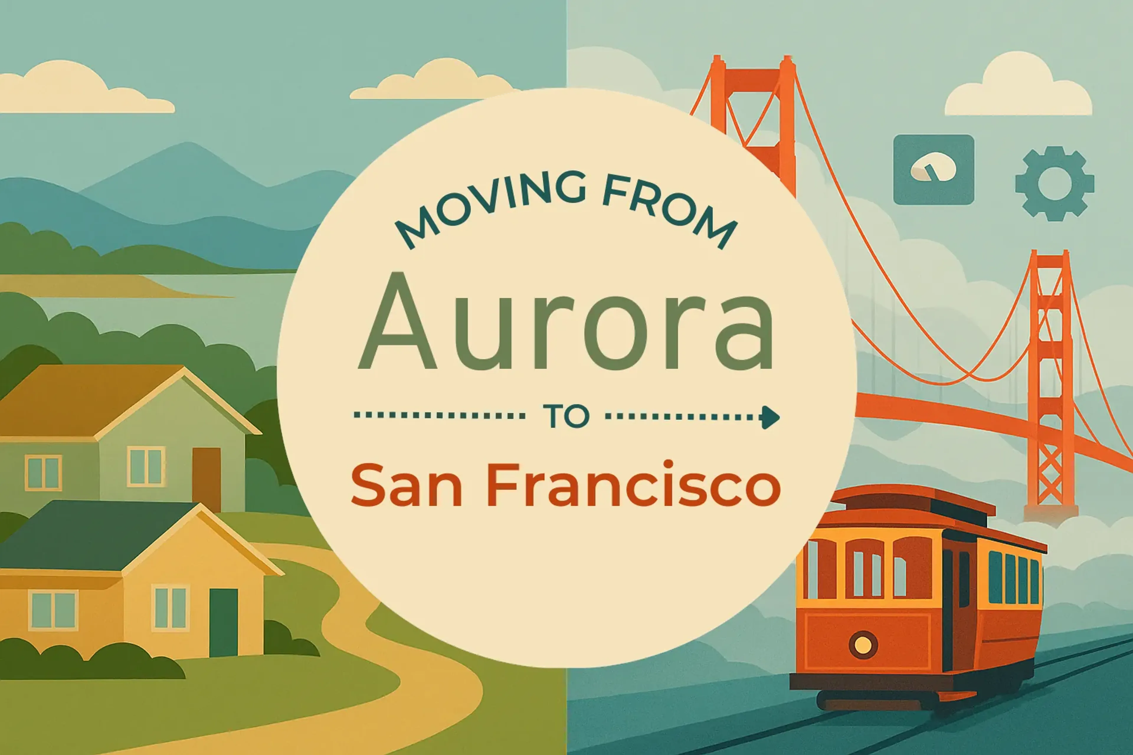 Side-by-side comparison of Aurora to San Francisco moving companies