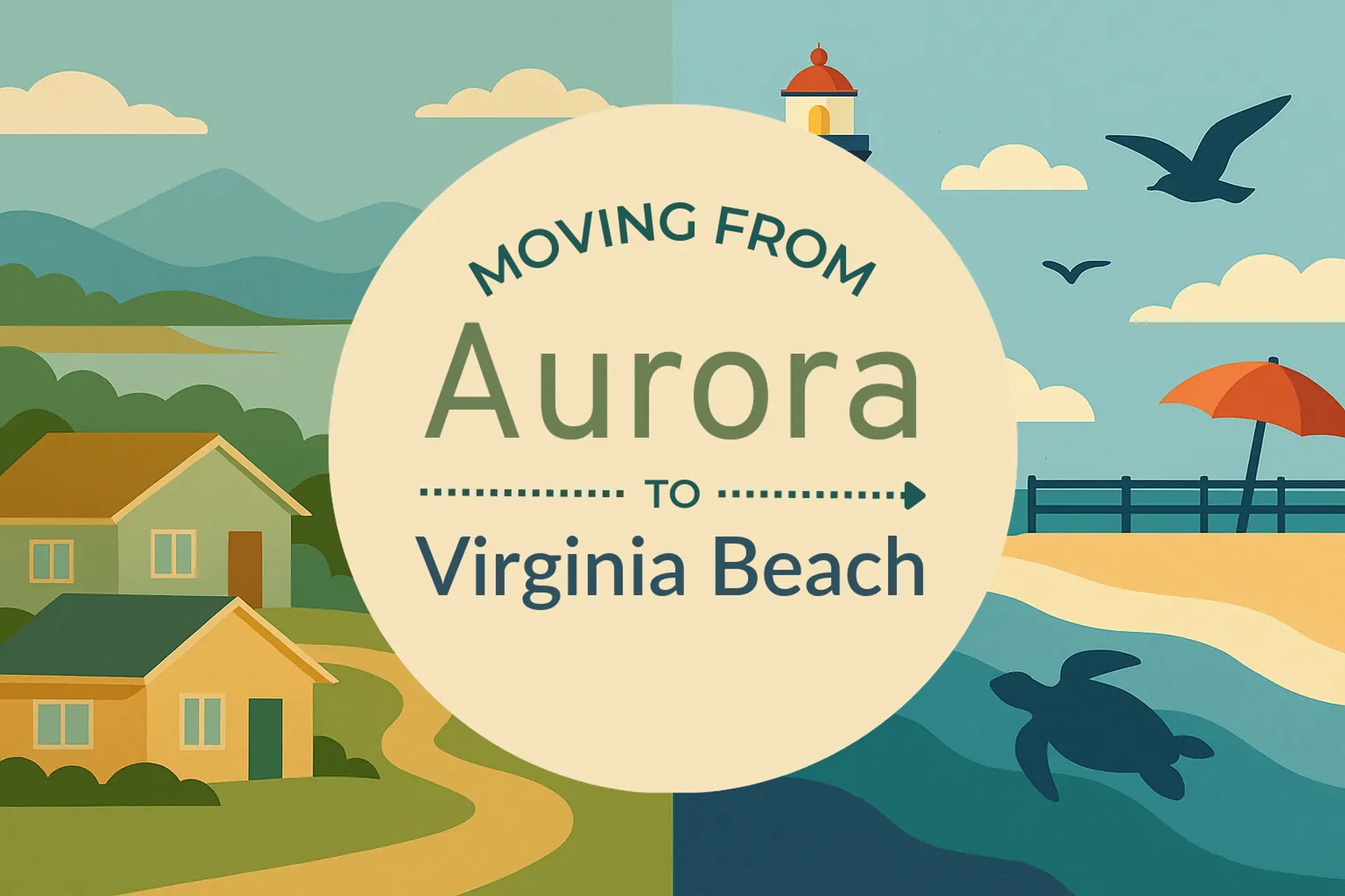 Side-by-side comparison of Aurora to Virginia Beach moving companies