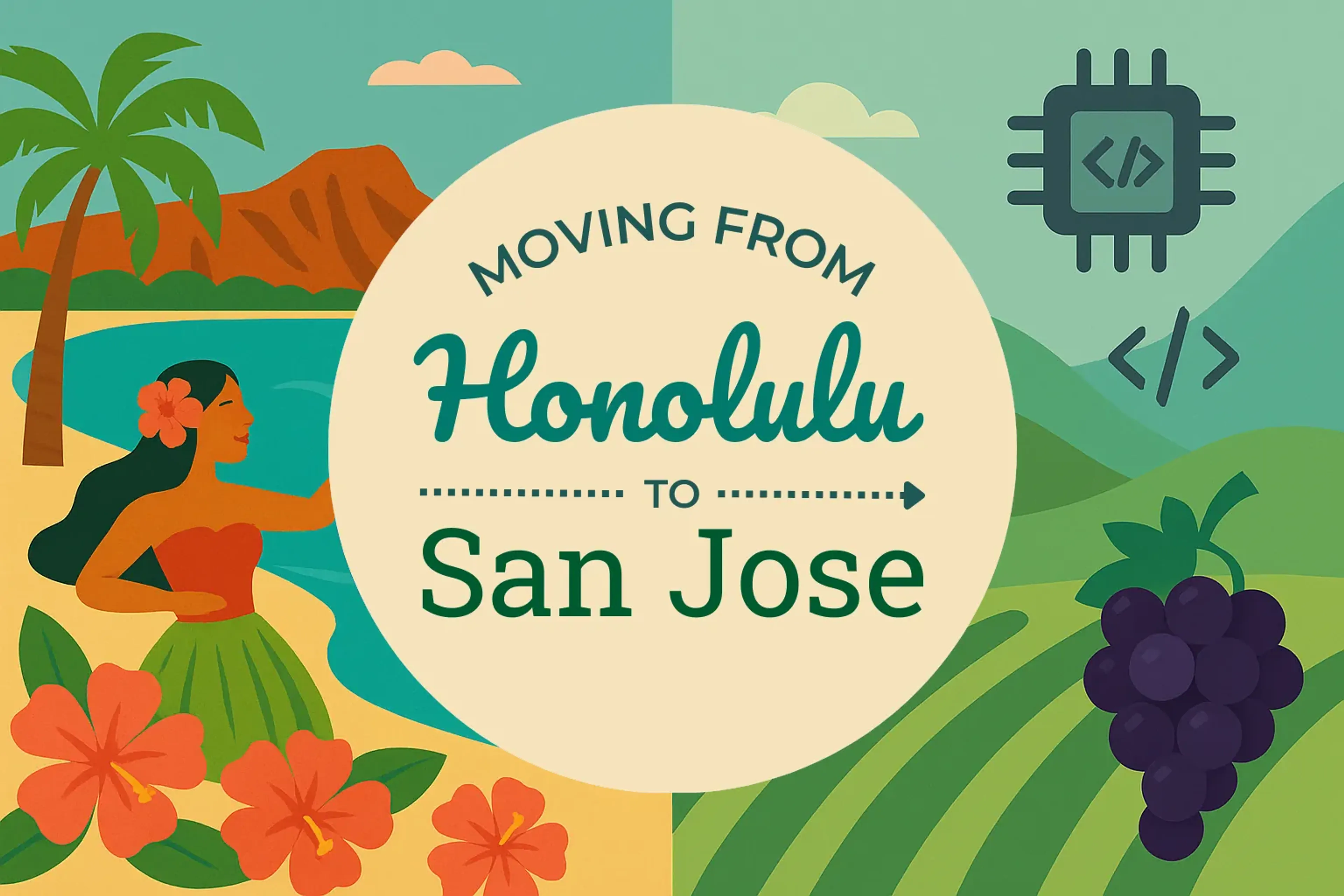 Side-by-side comparison of Honolulu to San Jose moving companies