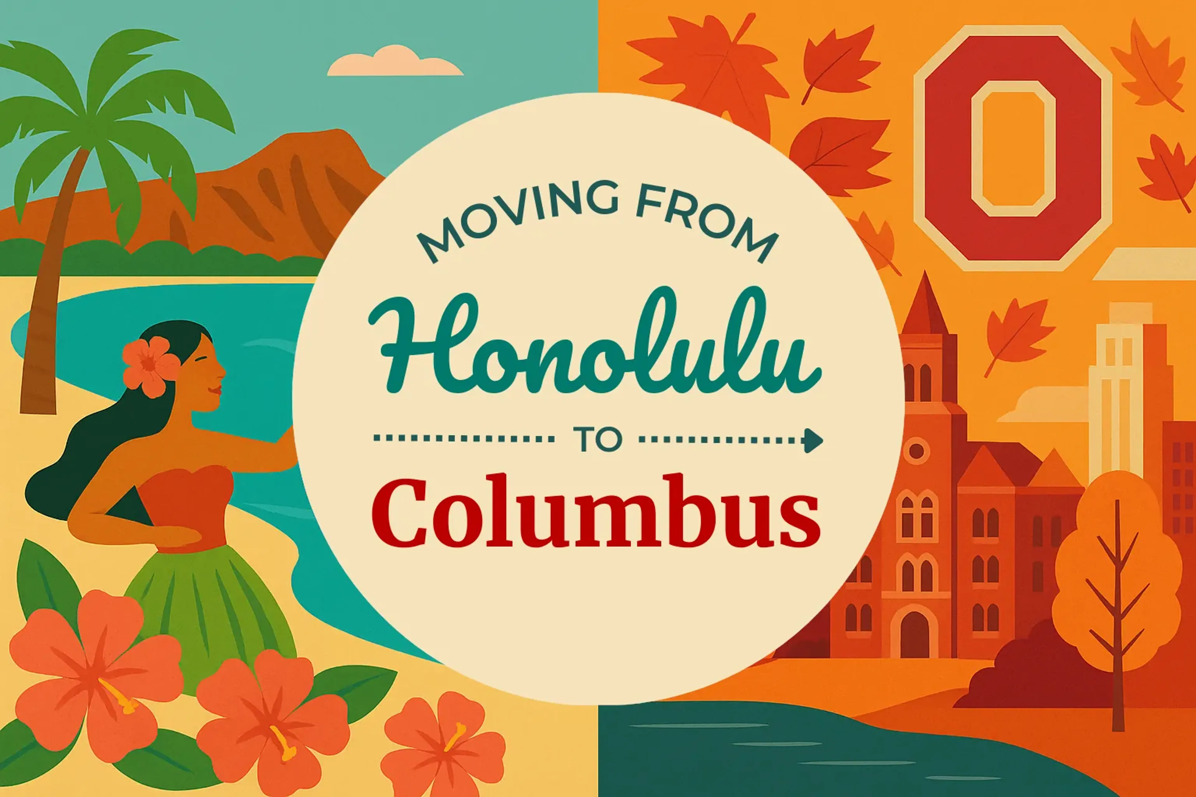 Side-by-side comparison of Honolulu to Columbus moving companies