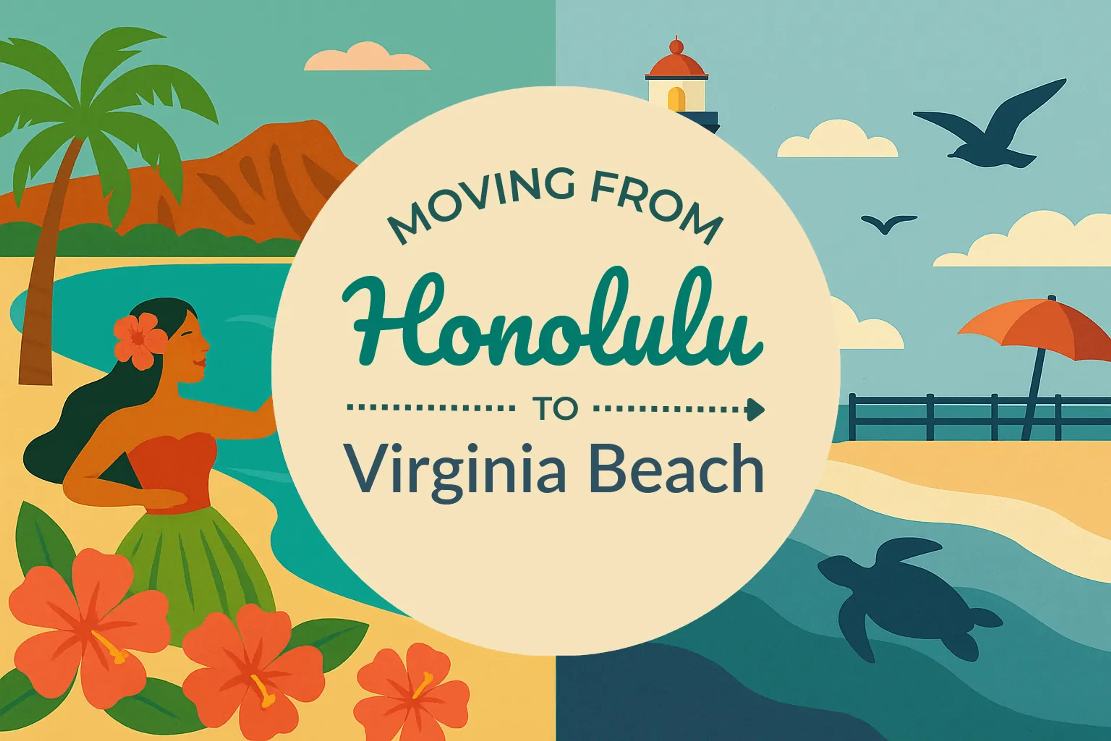 Side-by-side comparison of Honolulu to Virginia Beach moving companies