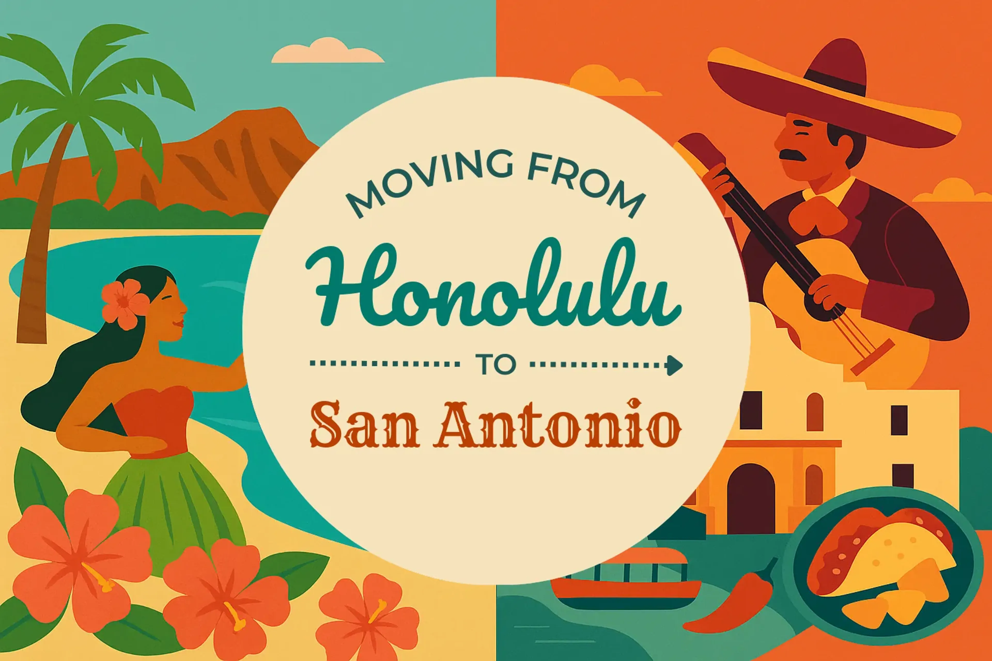 Side-by-side comparison of Honolulu to San Antonio moving companies
