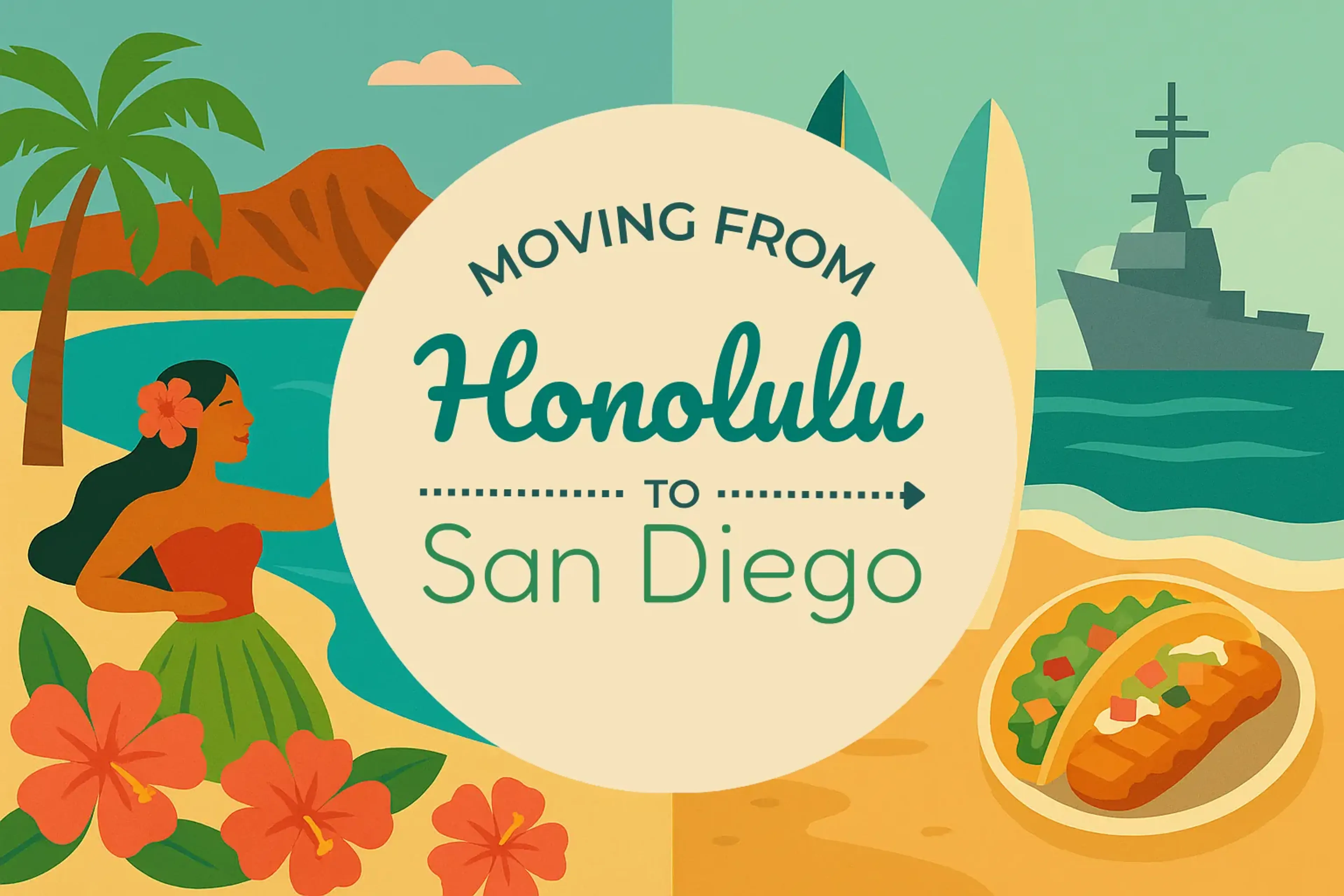 Side-by-side comparison of Honolulu to San Diego moving companies