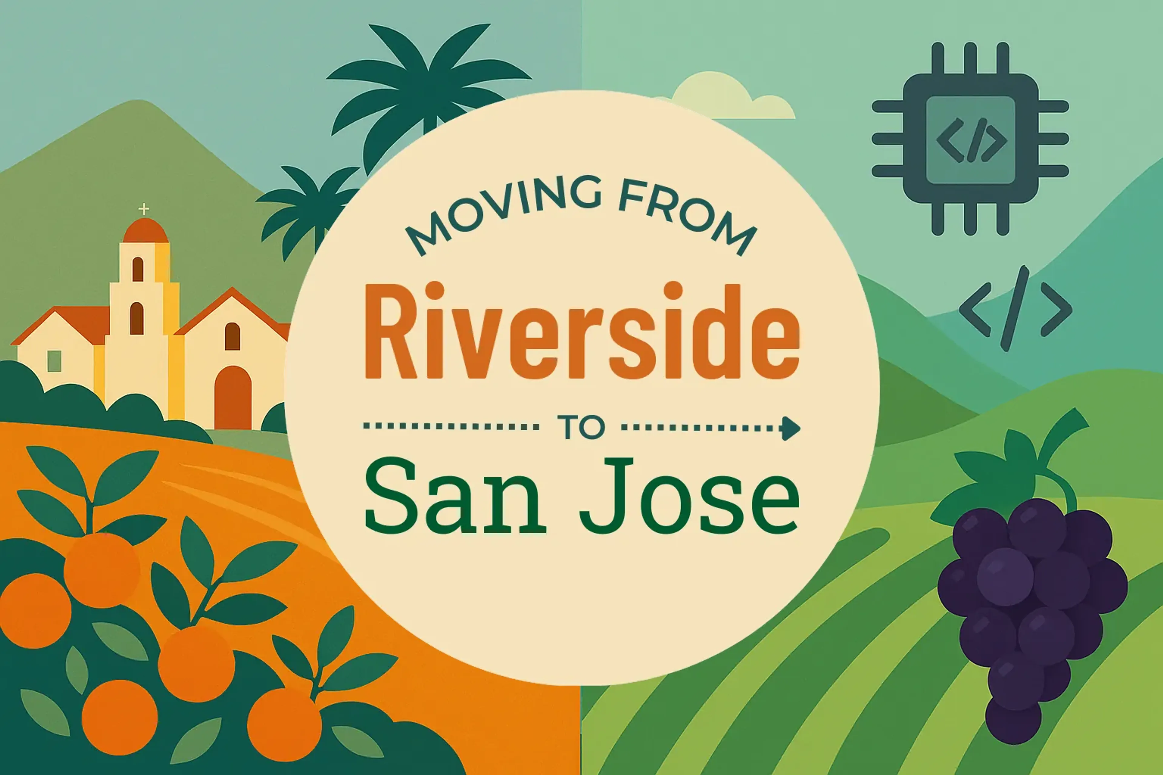 Side-by-side comparison of Riverside to San Jose moving companies