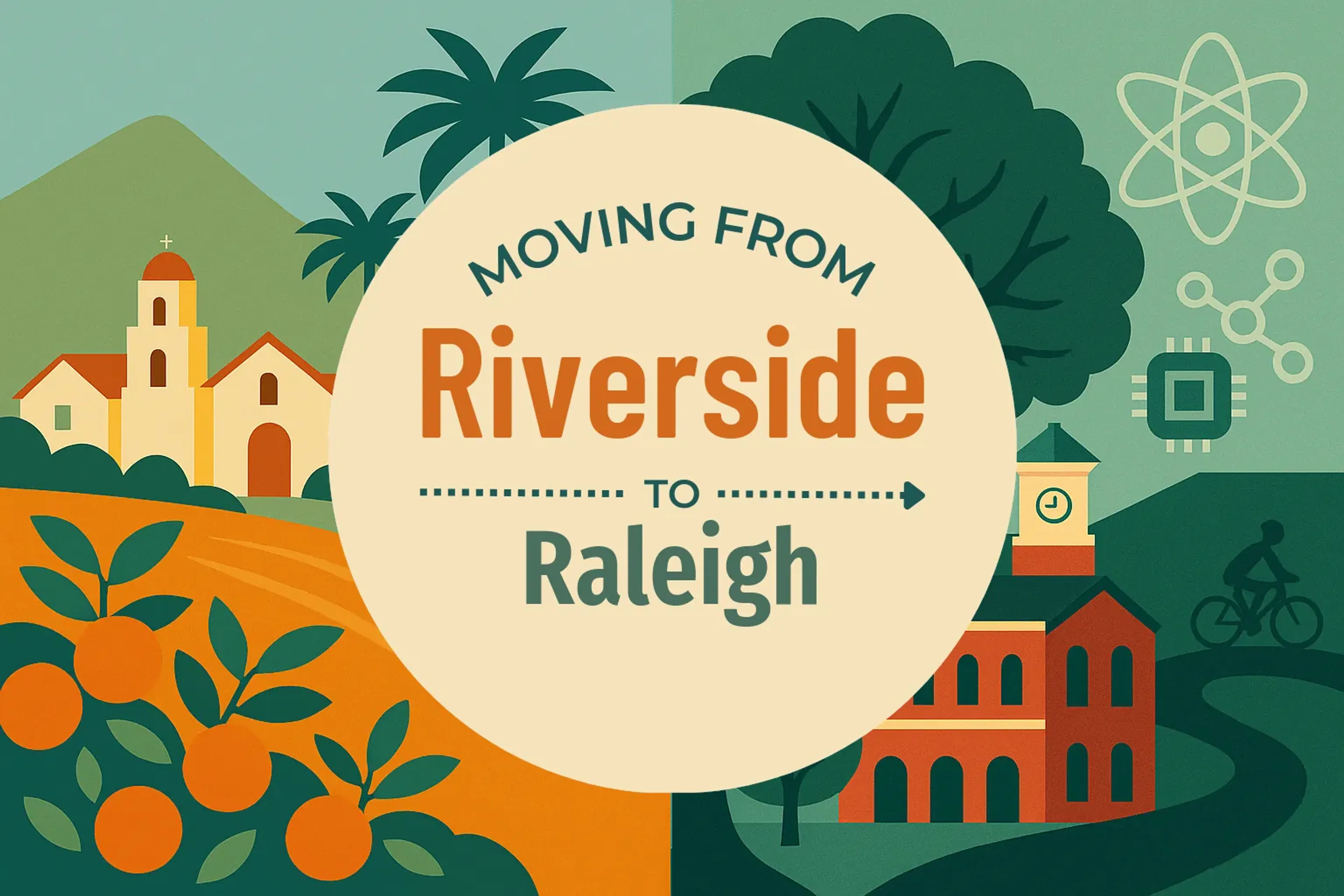 Side-by-side comparison of Riverside to Raleigh moving companies