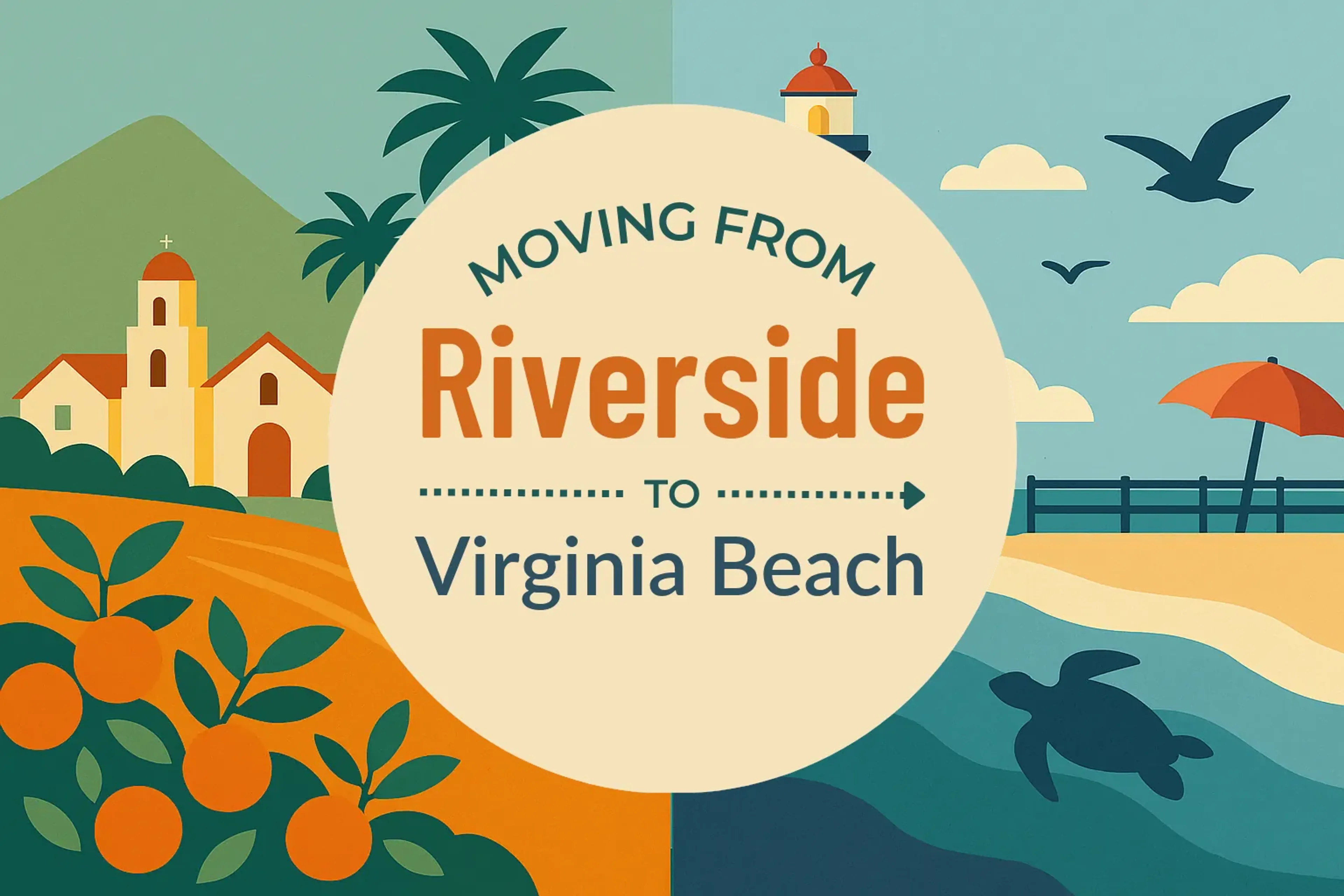 Side-by-side comparison of Riverside to Virginia Beach moving companies