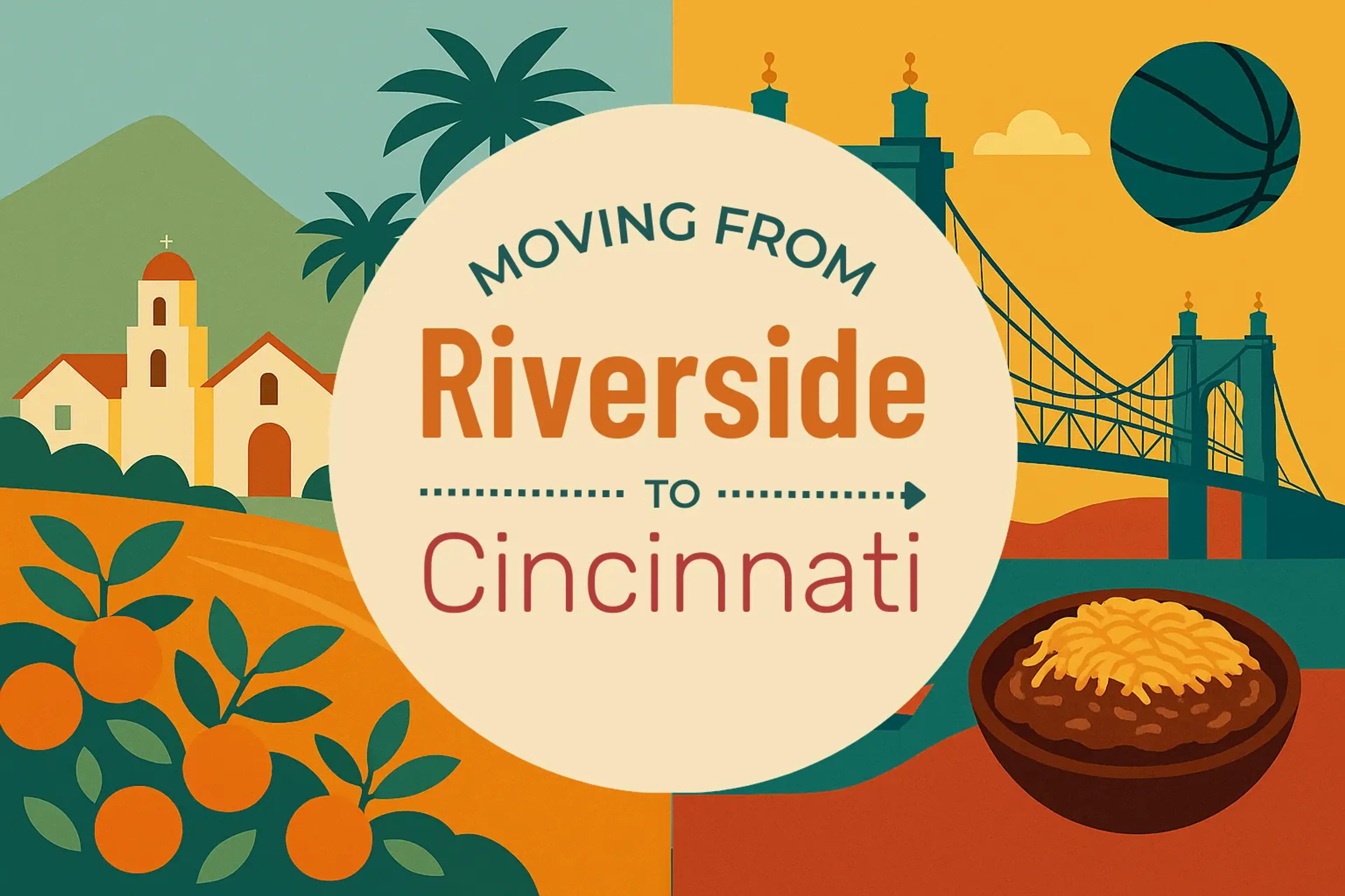 Side-by-side comparison of Riverside to Cincinnati moving companies