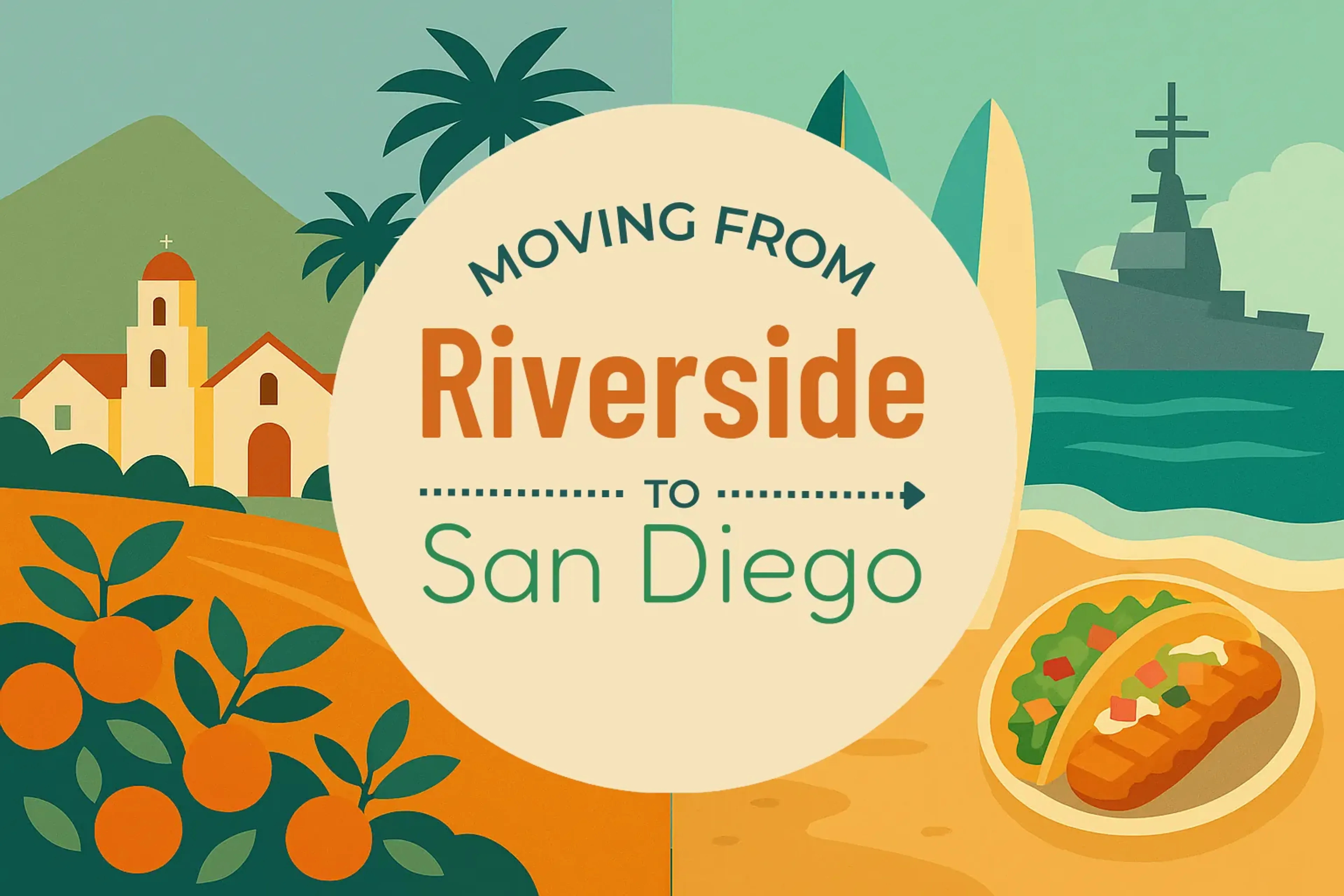 Riverside to San Diego featured image