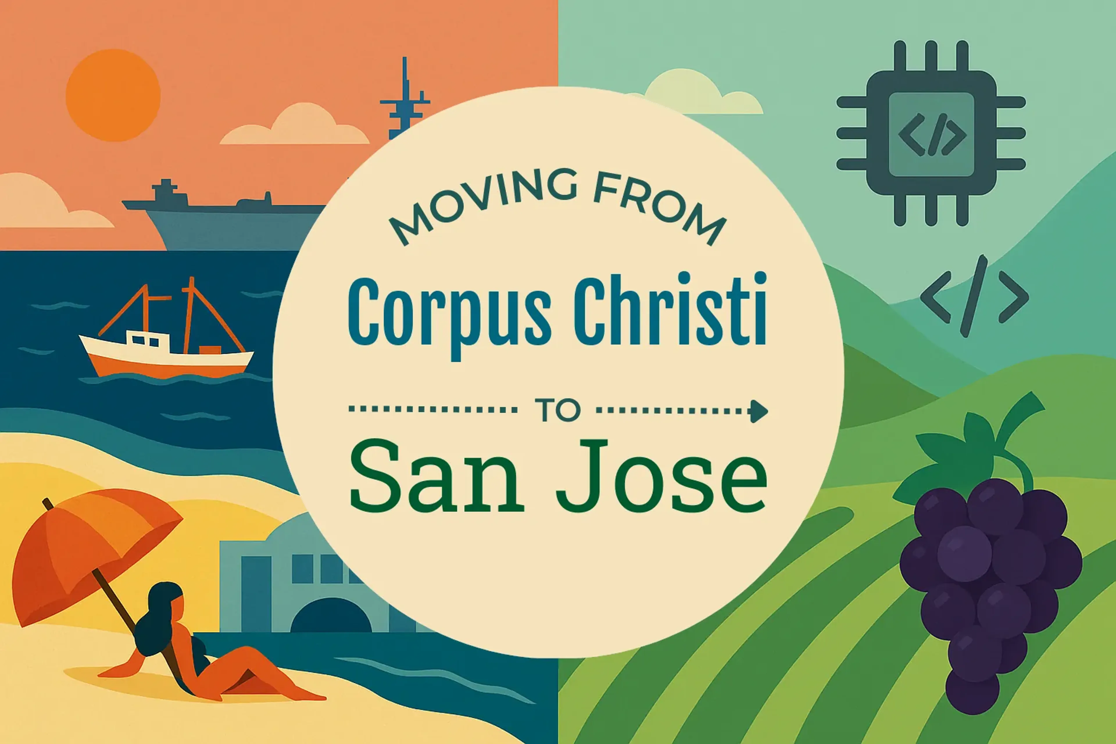 Side-by-side comparison of Corpus Christi to San Jose moving companies