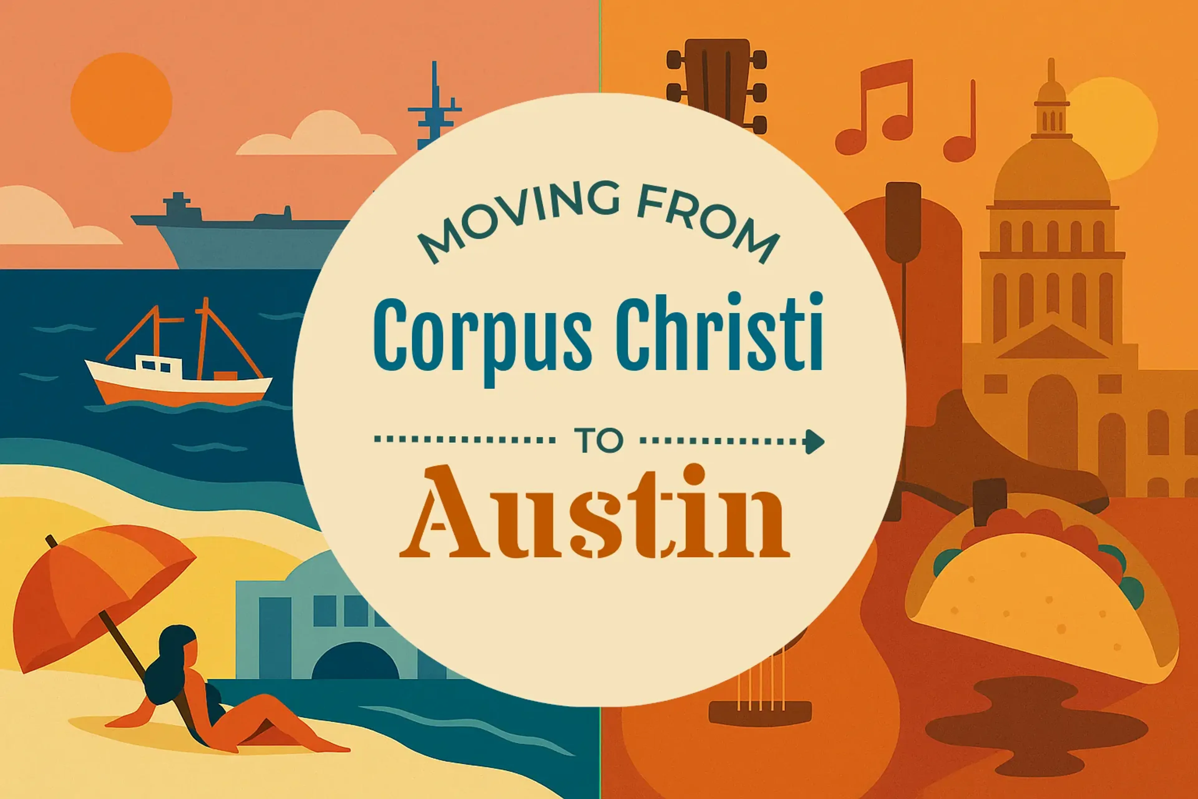 Side-by-side comparison of Corpus Christi to Austin moving companies