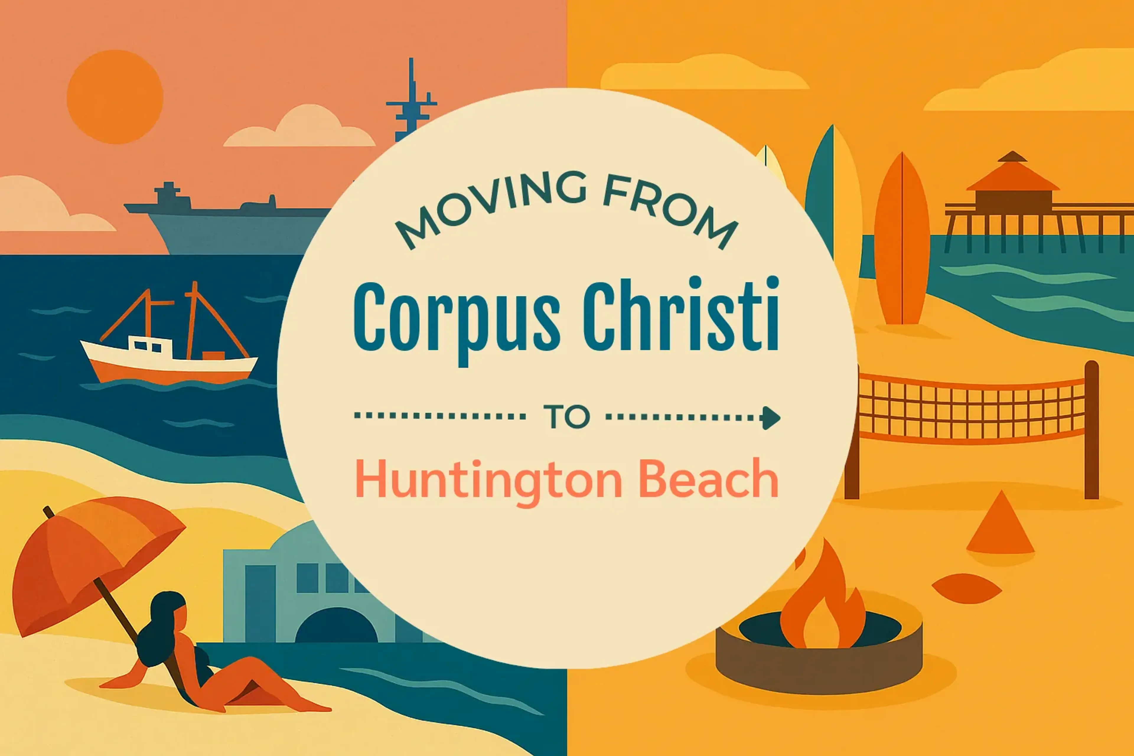 Side-by-side comparison of Corpus Christi to Huntington Beach moving companies