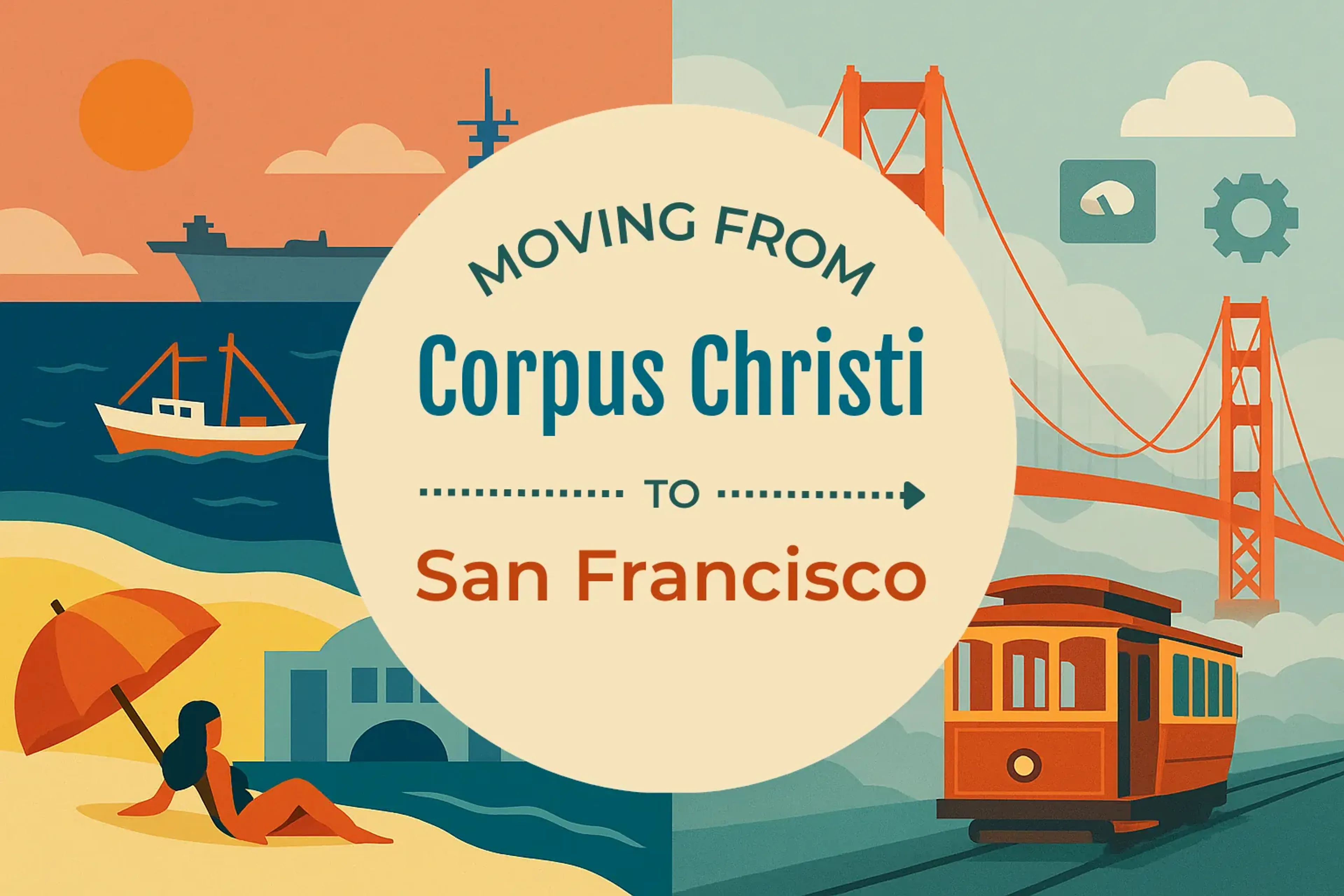 Side-by-side comparison of Corpus Christi to San Francisco moving companies
