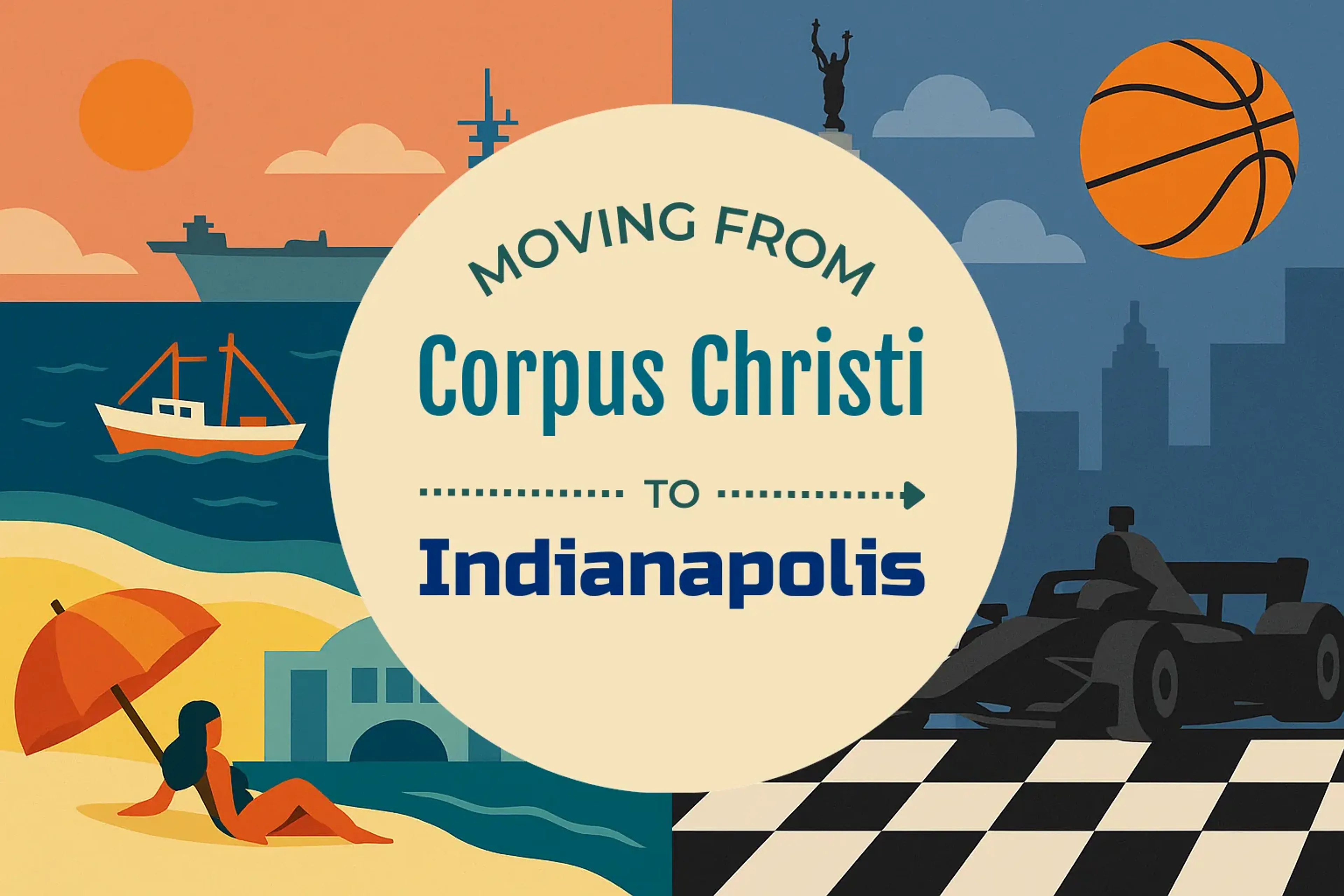 Side-by-side comparison of Corpus Christi to Indianapolis moving companies