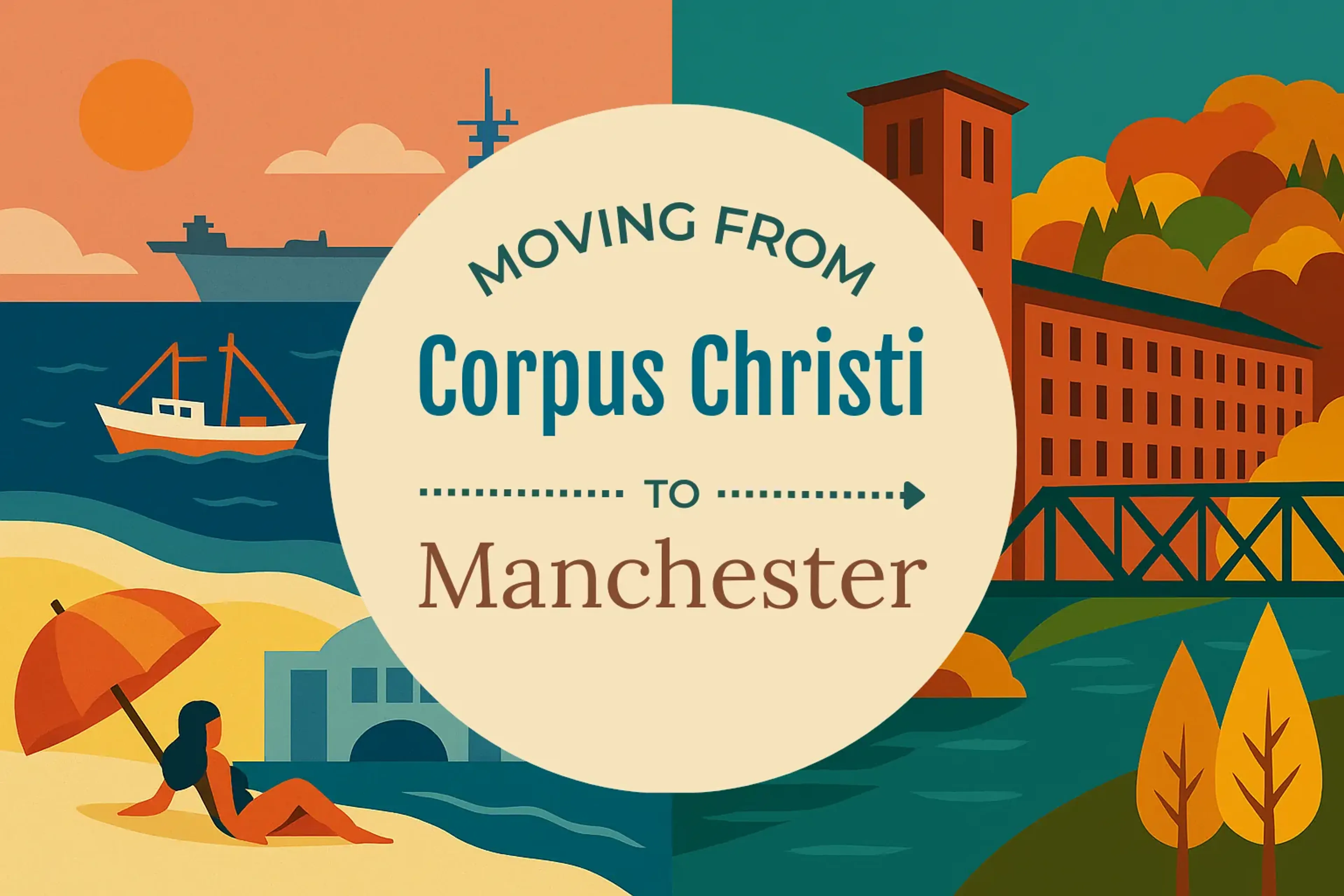 Side-by-side comparison of Corpus Christi to Manchester moving companies