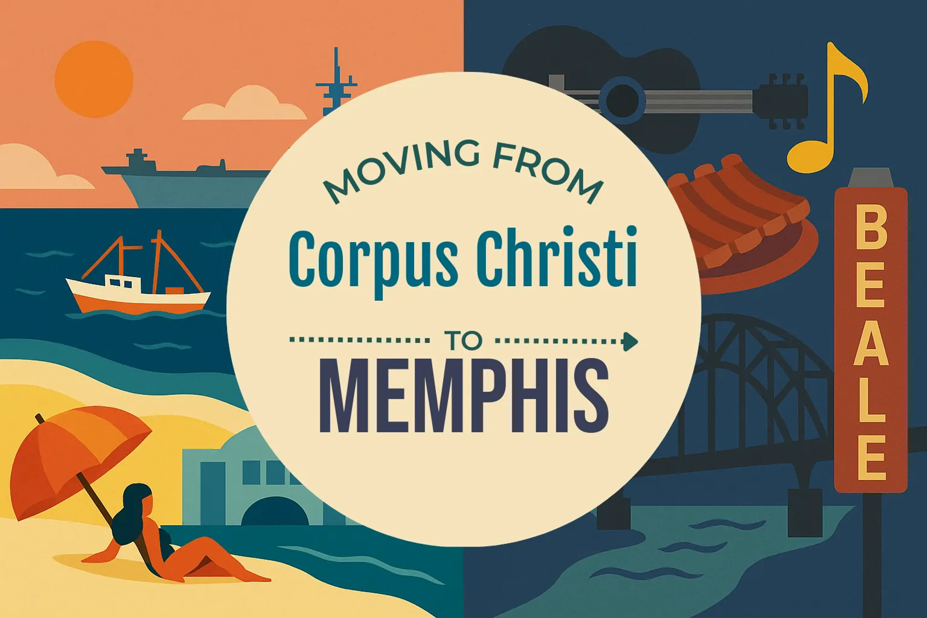 Side-by-side comparison of Corpus Christi to Memphis moving companies