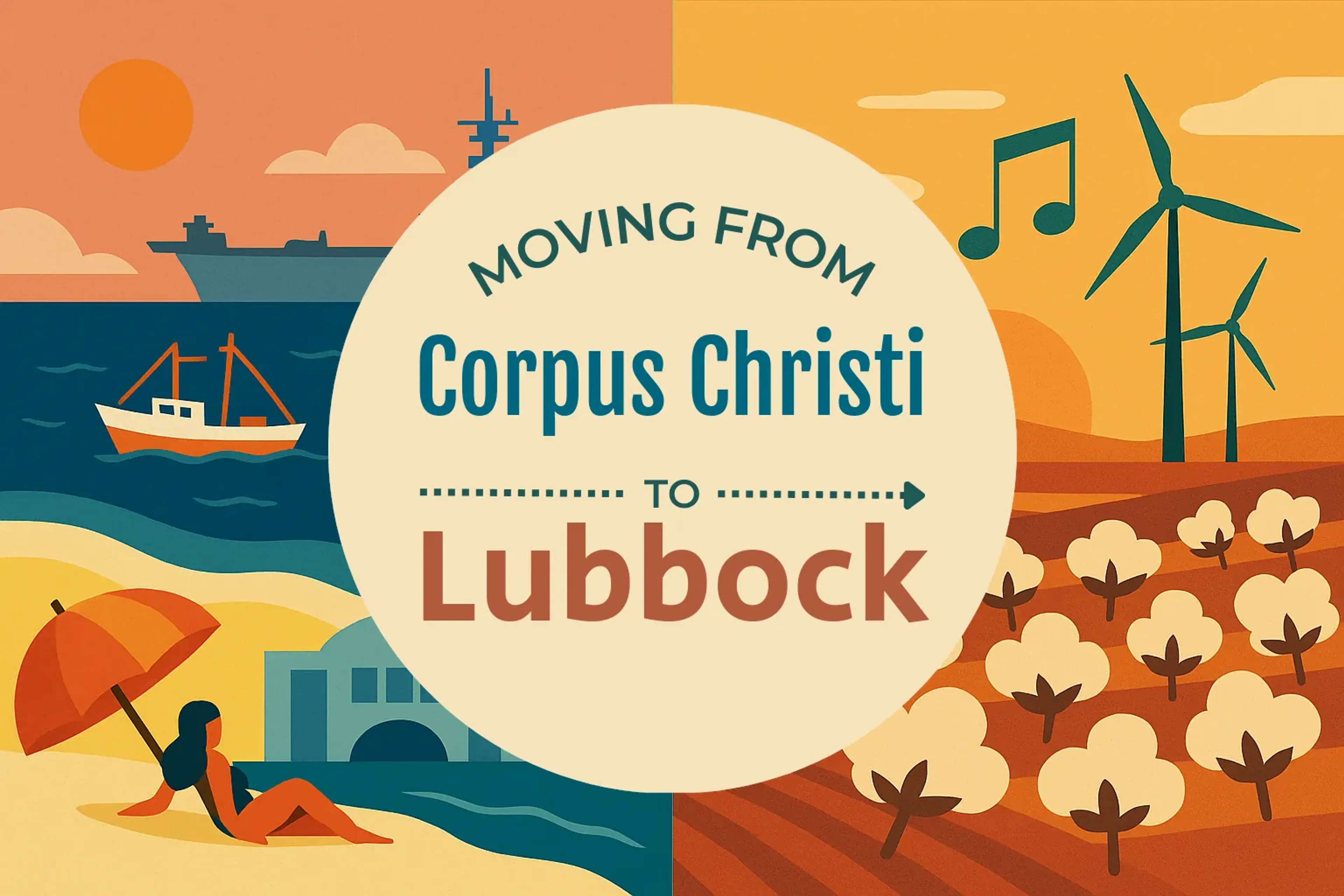 Corpus Christi to Lubbock featured image