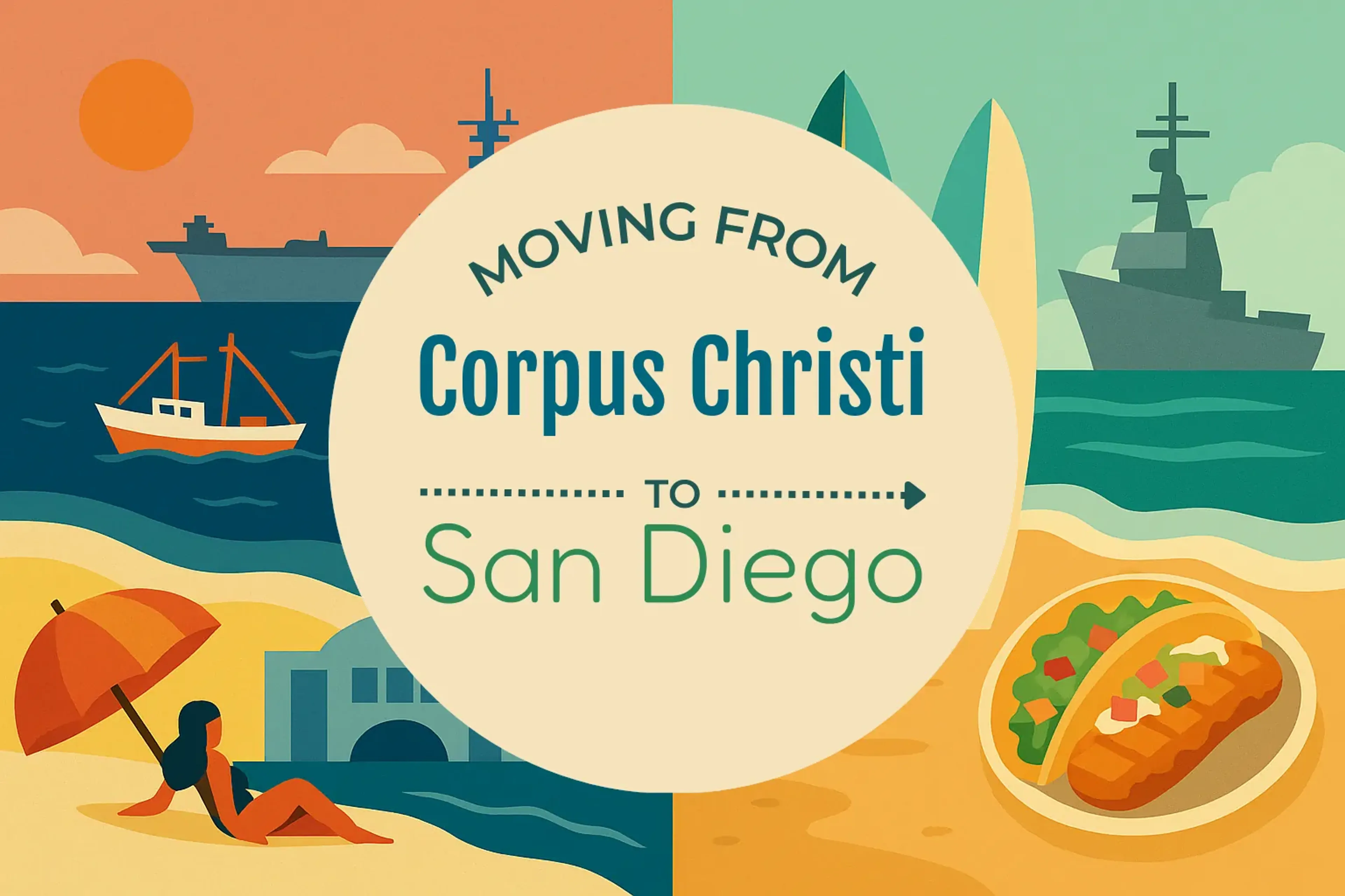 Side-by-side comparison of Corpus Christi to San Diego moving companies