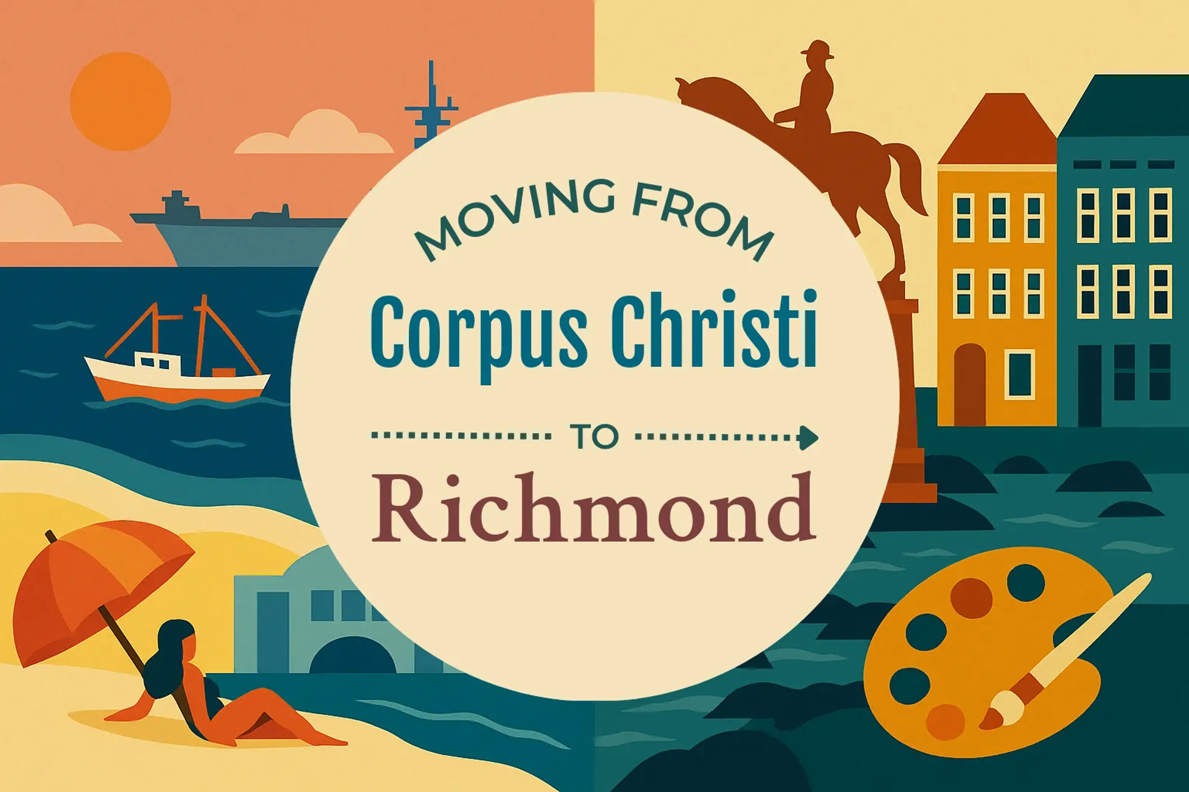 Side-by-side comparison of Corpus Christi to Richmond moving companies