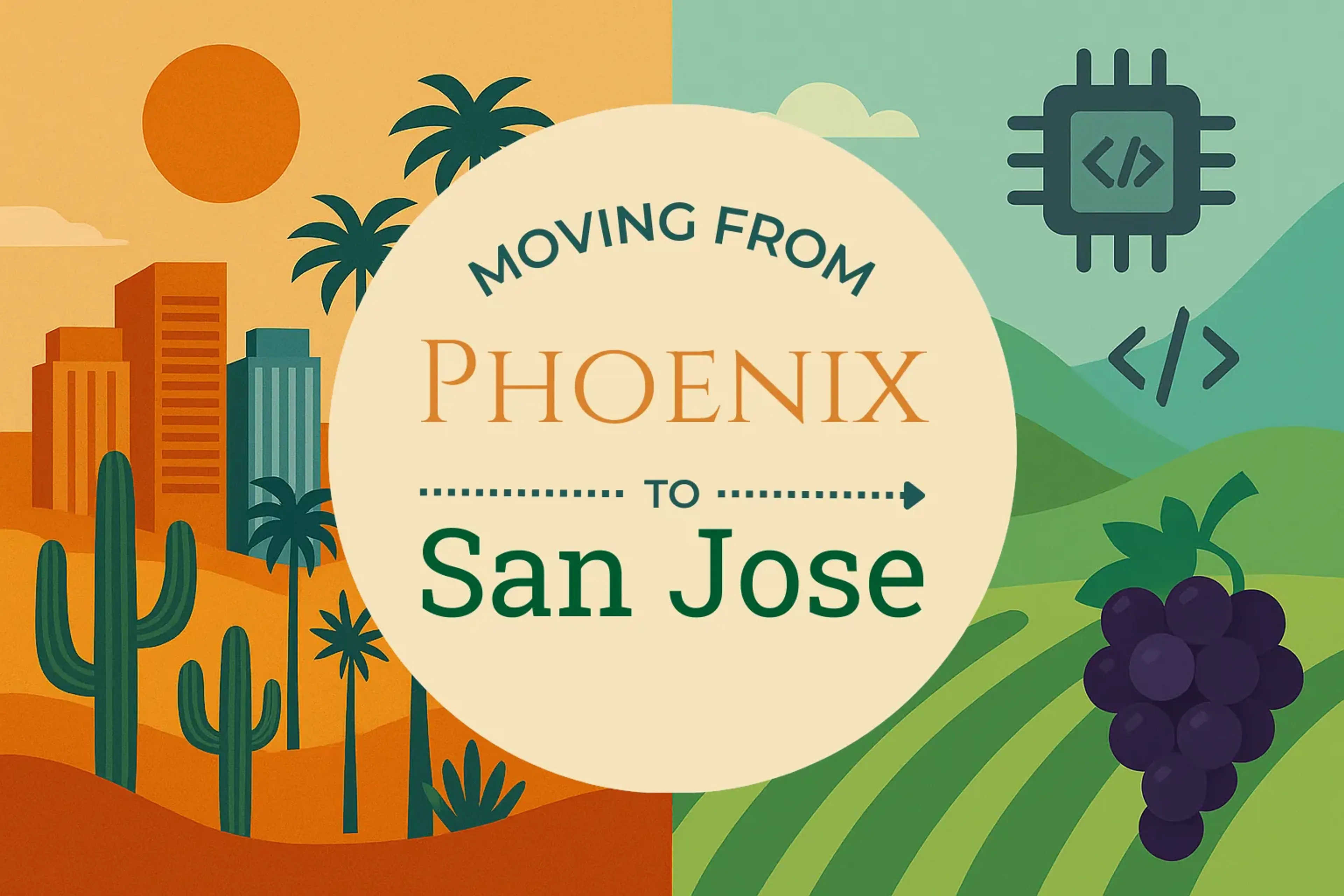 Side-by-side comparison of Phoenix to San Jose moving companies