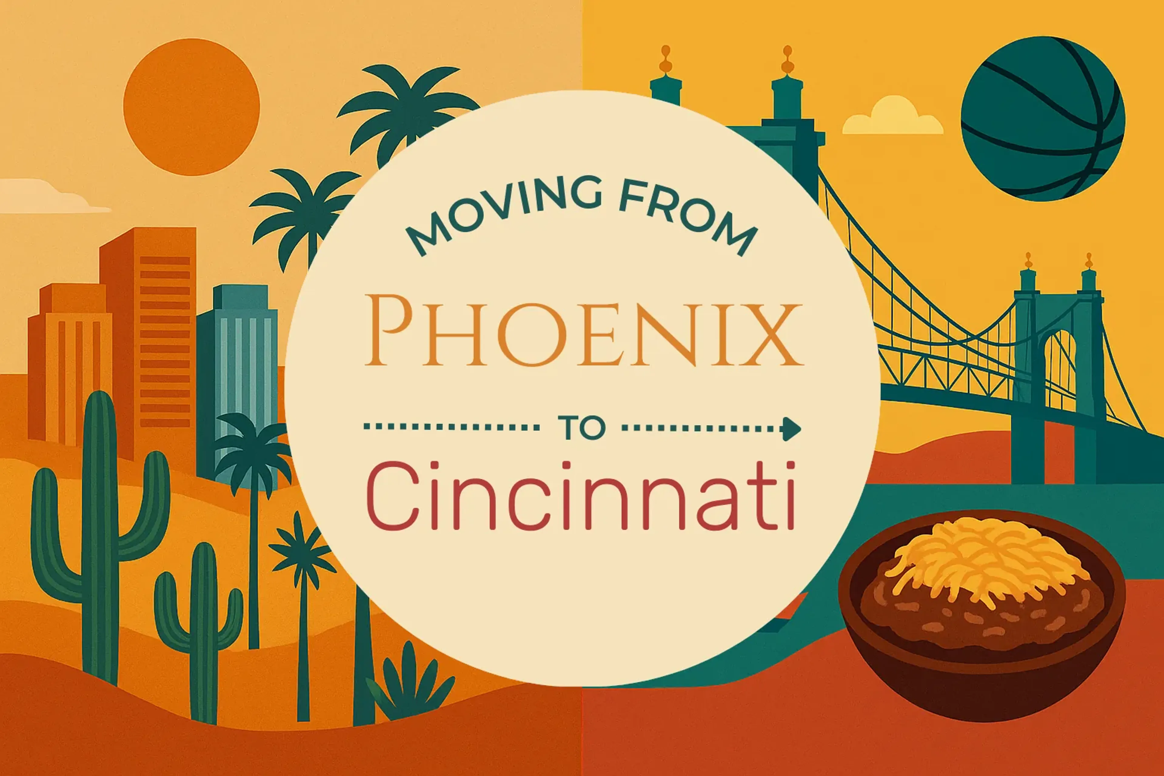Side-by-side comparison of Phoenix to Cincinnati moving companies