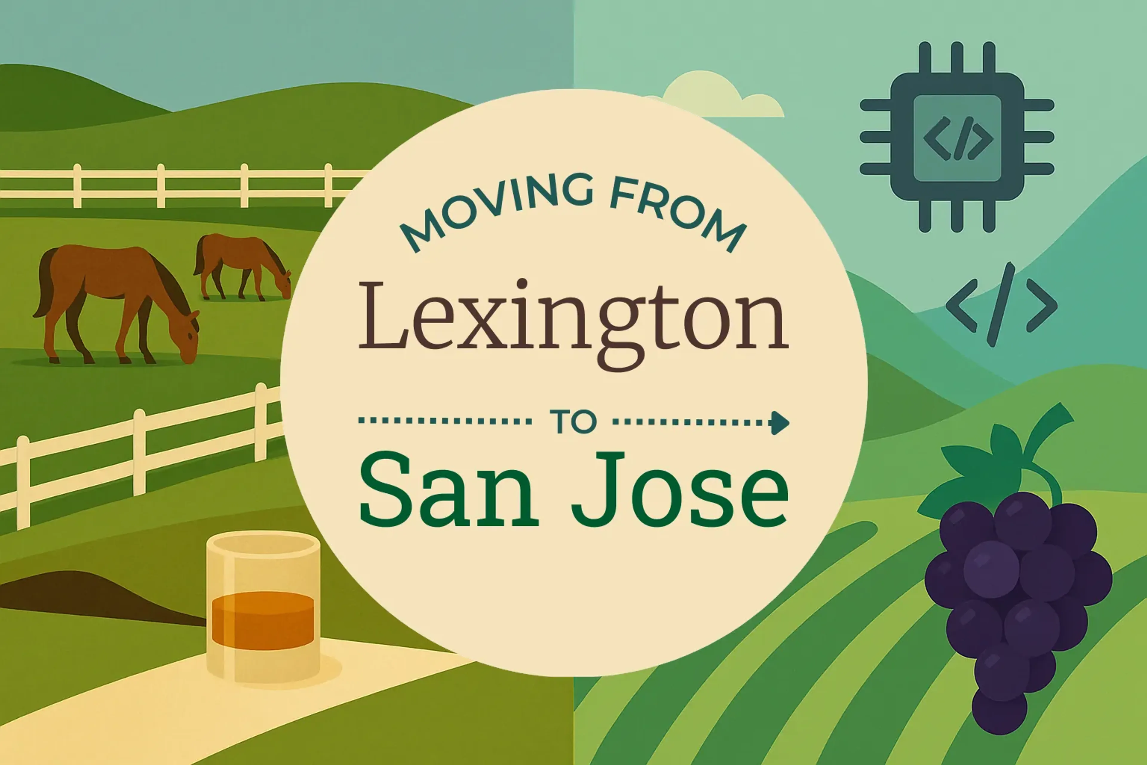 Side-by-side comparison of Lexington to San Jose moving companies