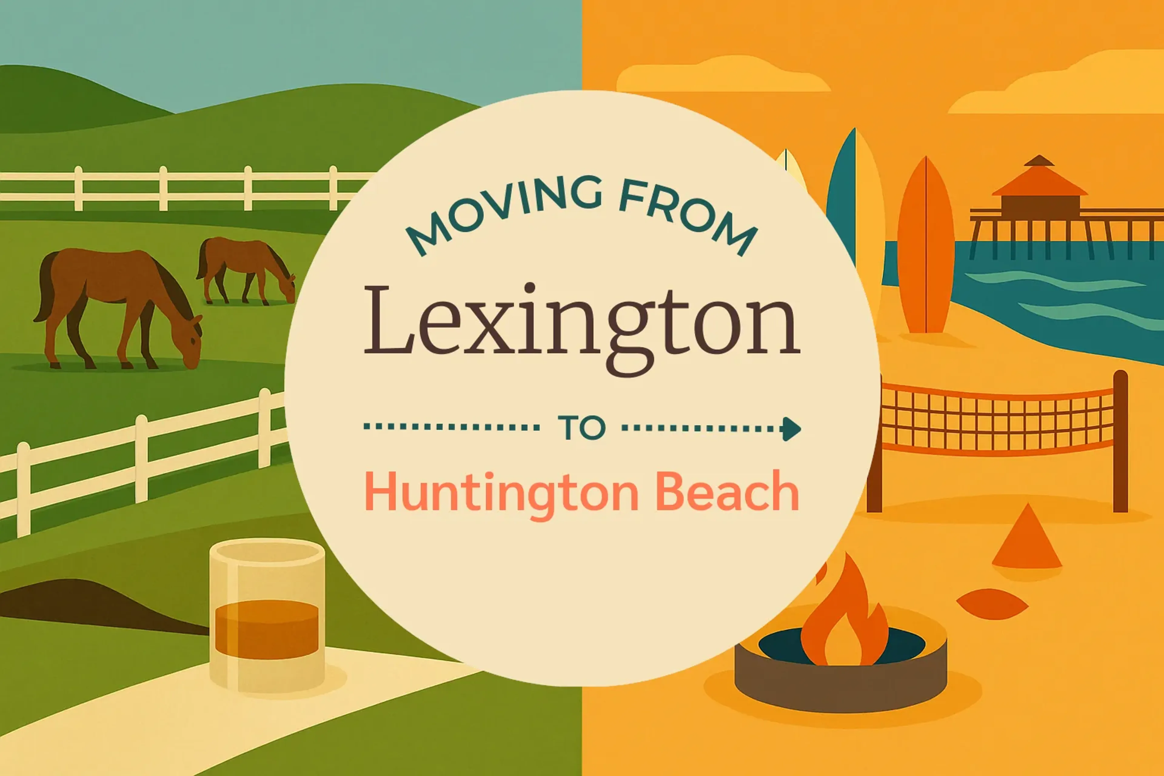 Side-by-side comparison of Lexington to Huntington Beach moving companies