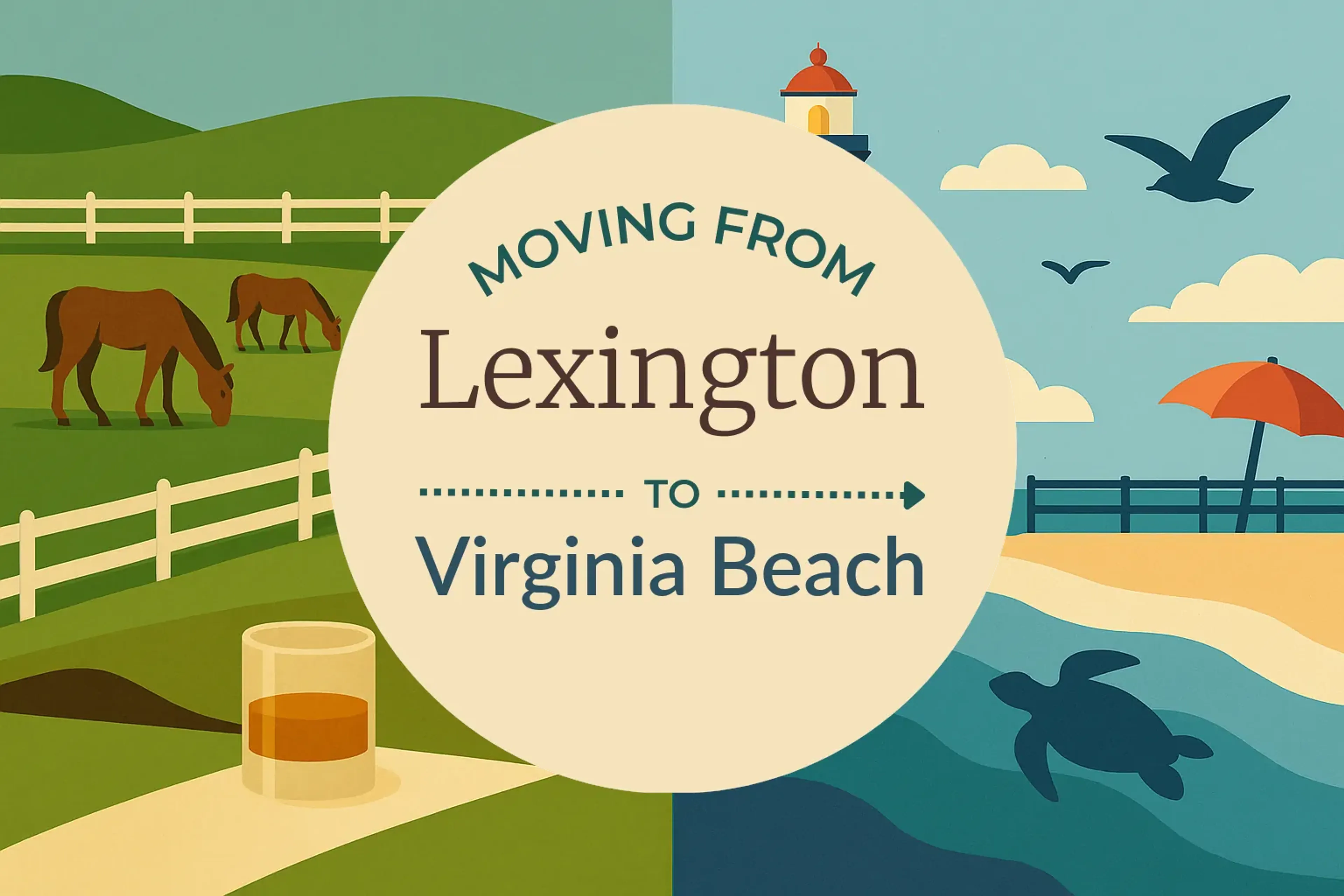 Side-by-side comparison of Lexington to Virginia Beach moving companies