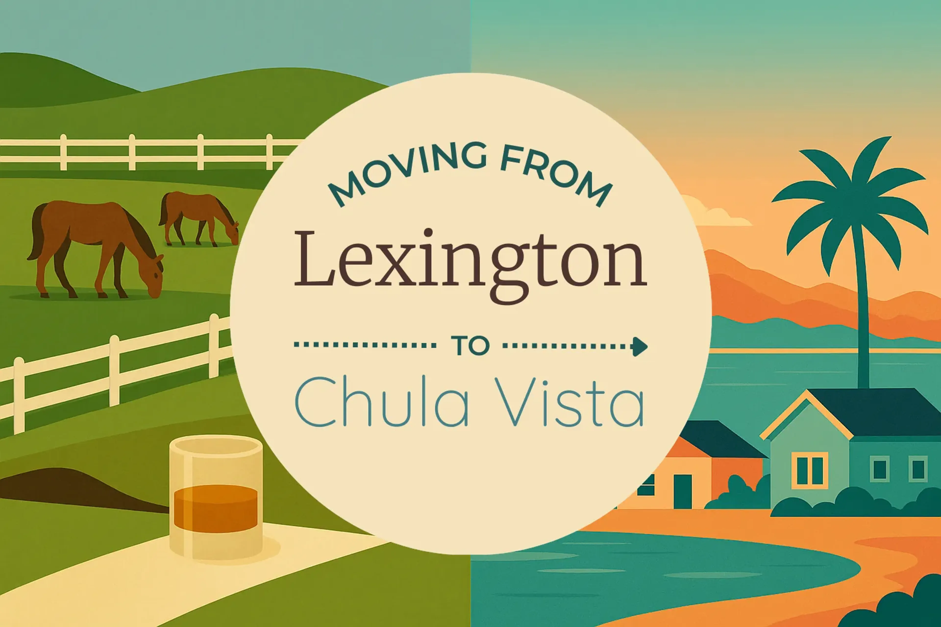 Side-by-side comparison of Lexington to Chula Vista moving companies