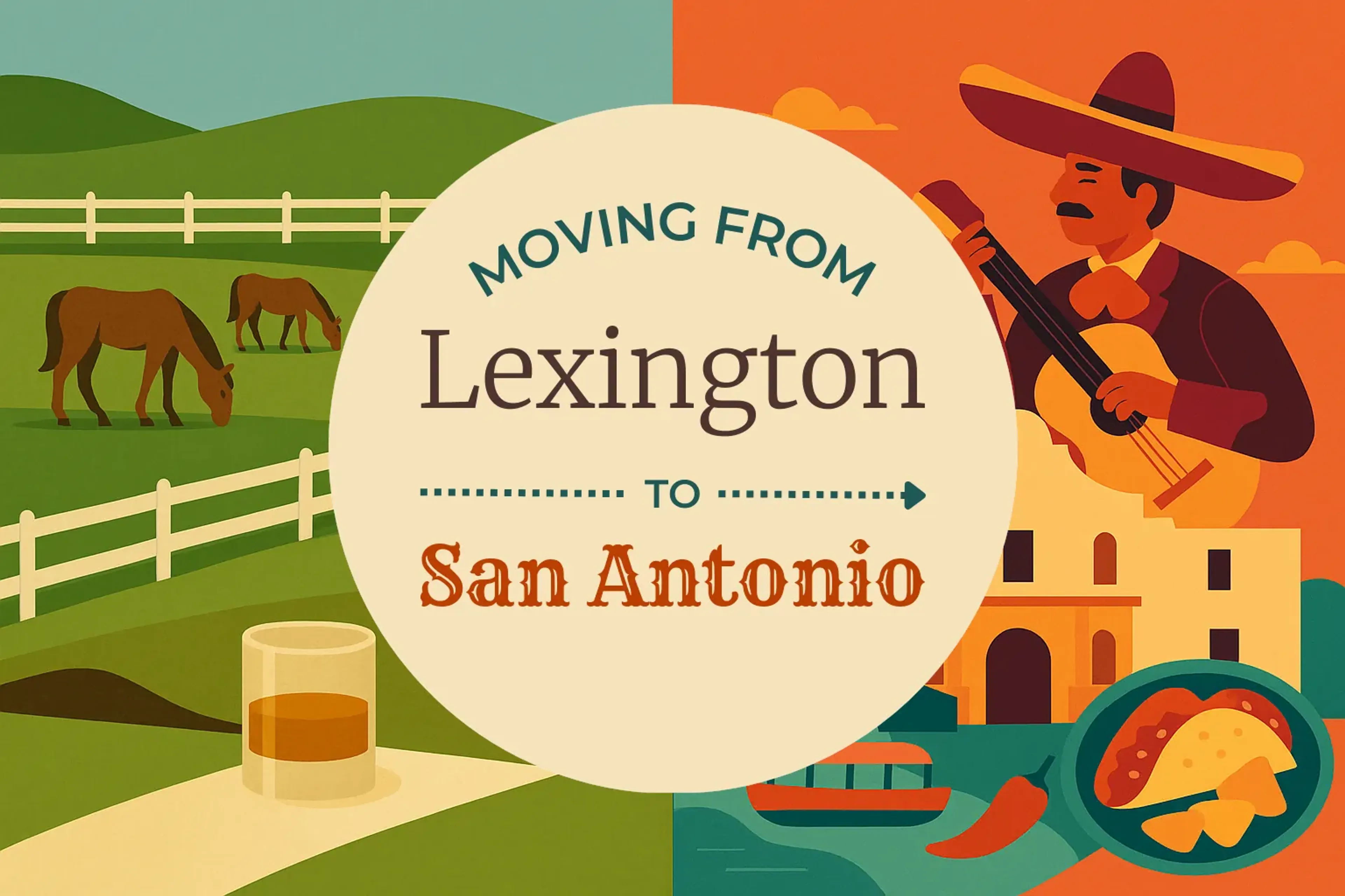 Side-by-side comparison of Lexington to San Antonio moving companies