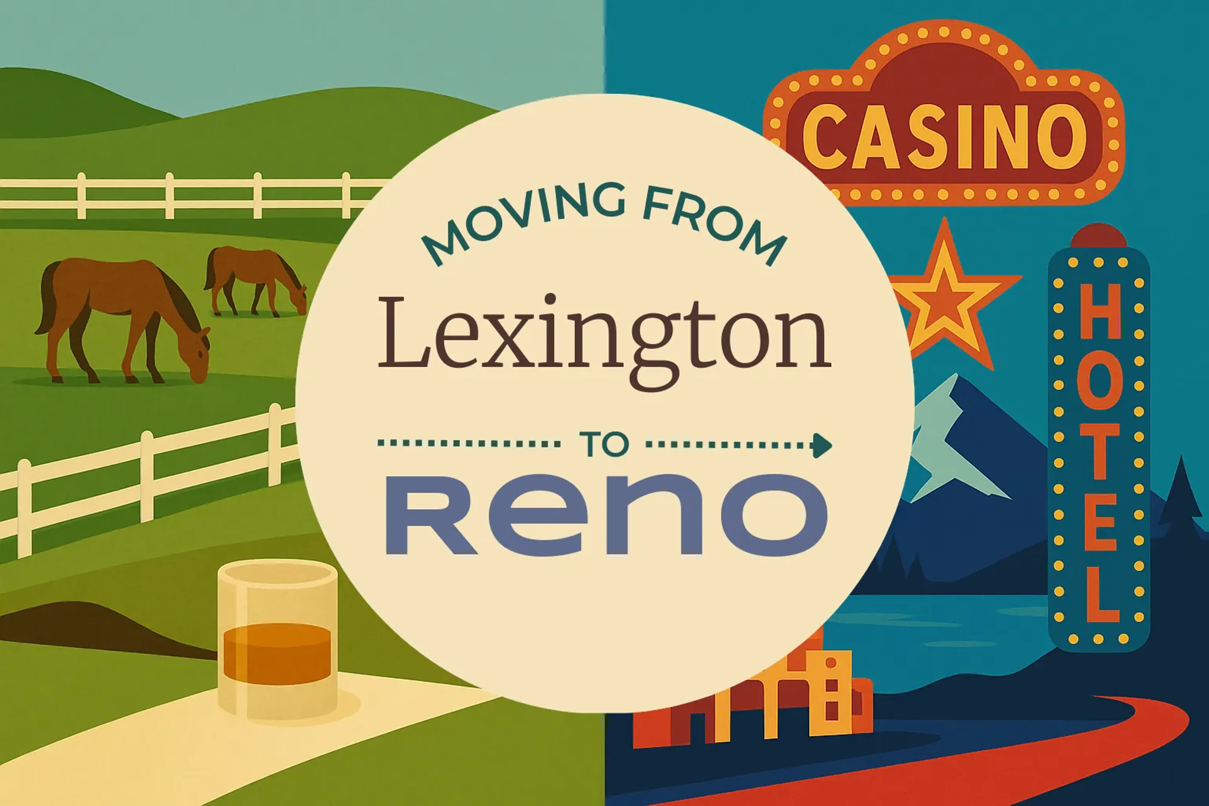 Side-by-side comparison of Lexington to Reno moving companies