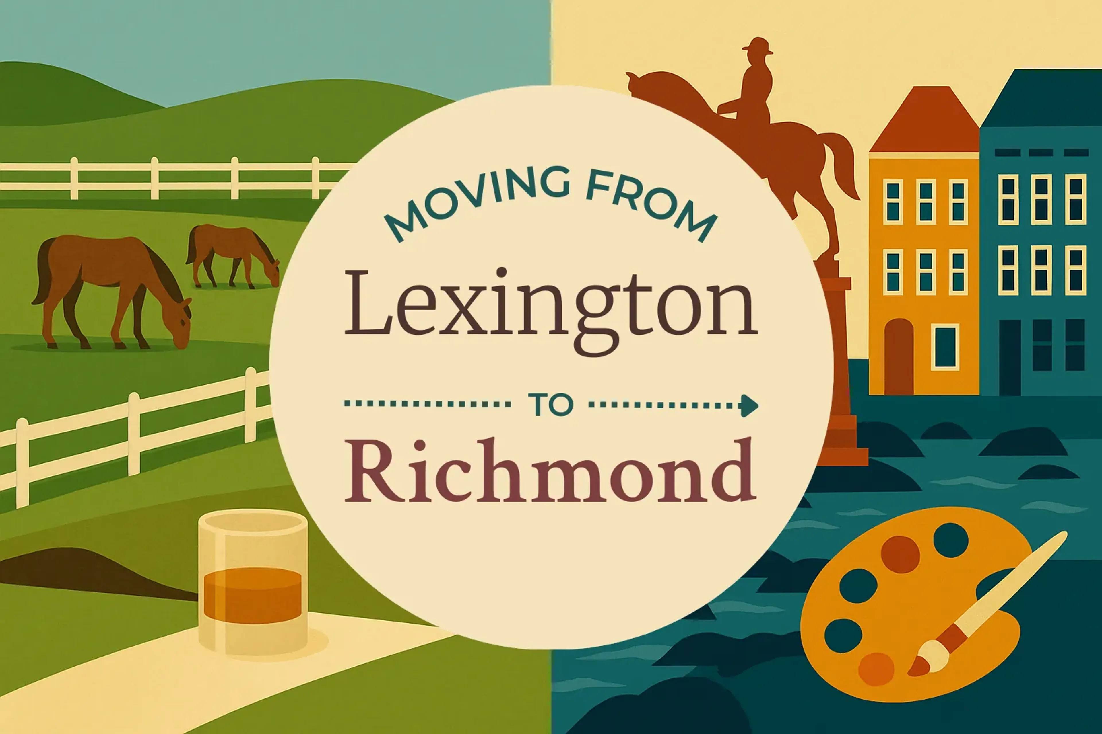 Side-by-side comparison of Lexington to Richmond moving companies