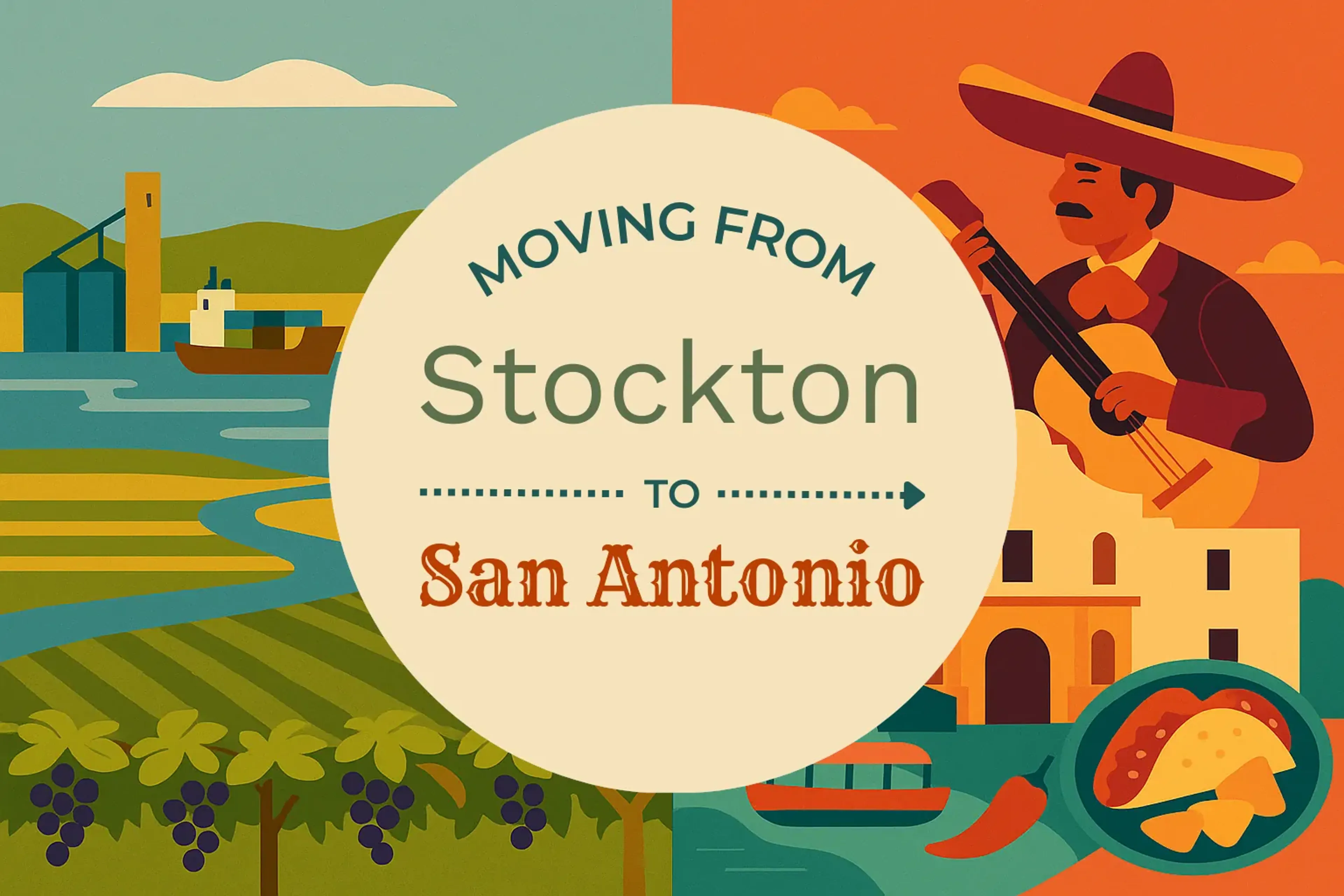 Side-by-side comparison of Stockton to San Antonio moving companies