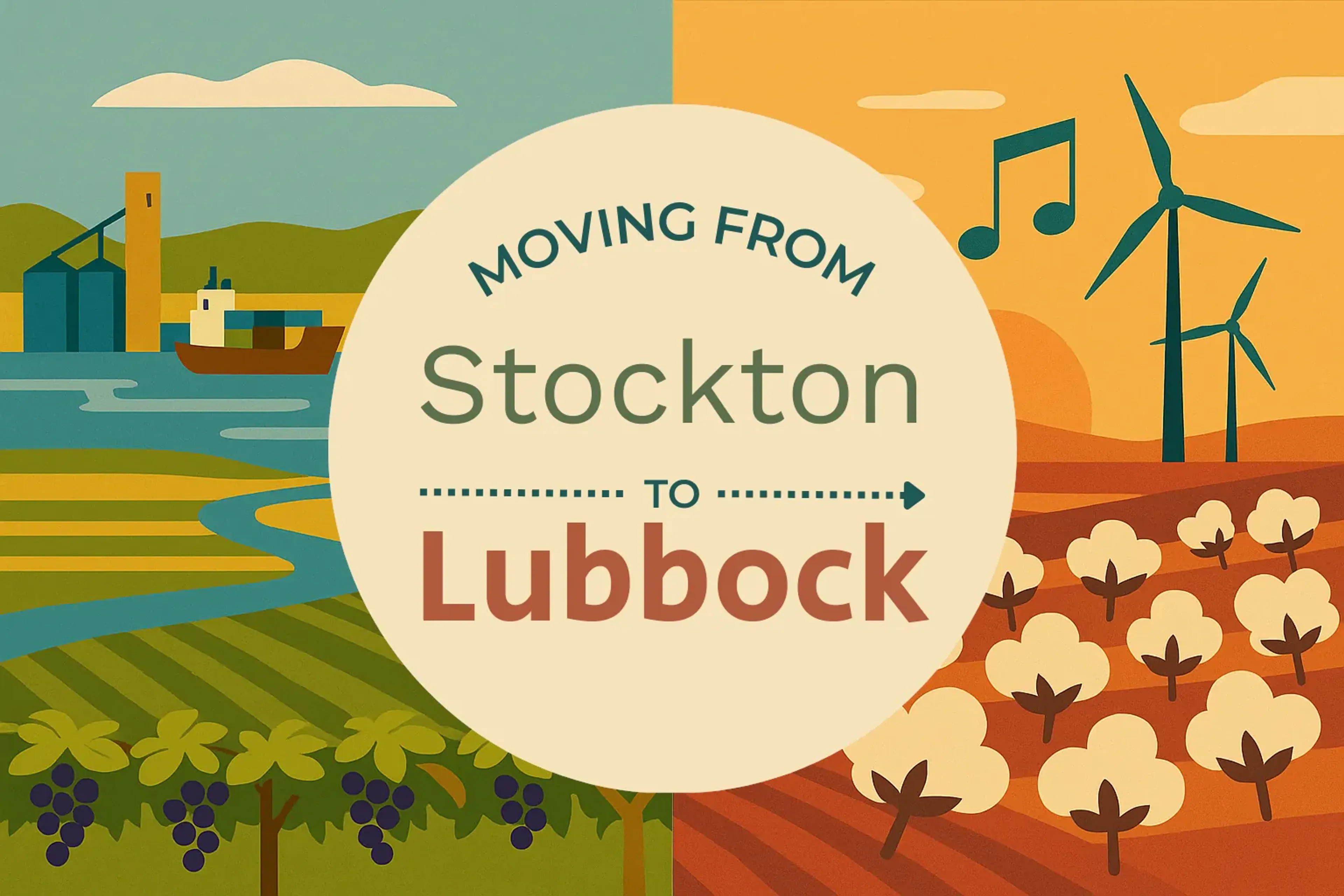 Side-by-side comparison of Stockton to Lubbock moving companies