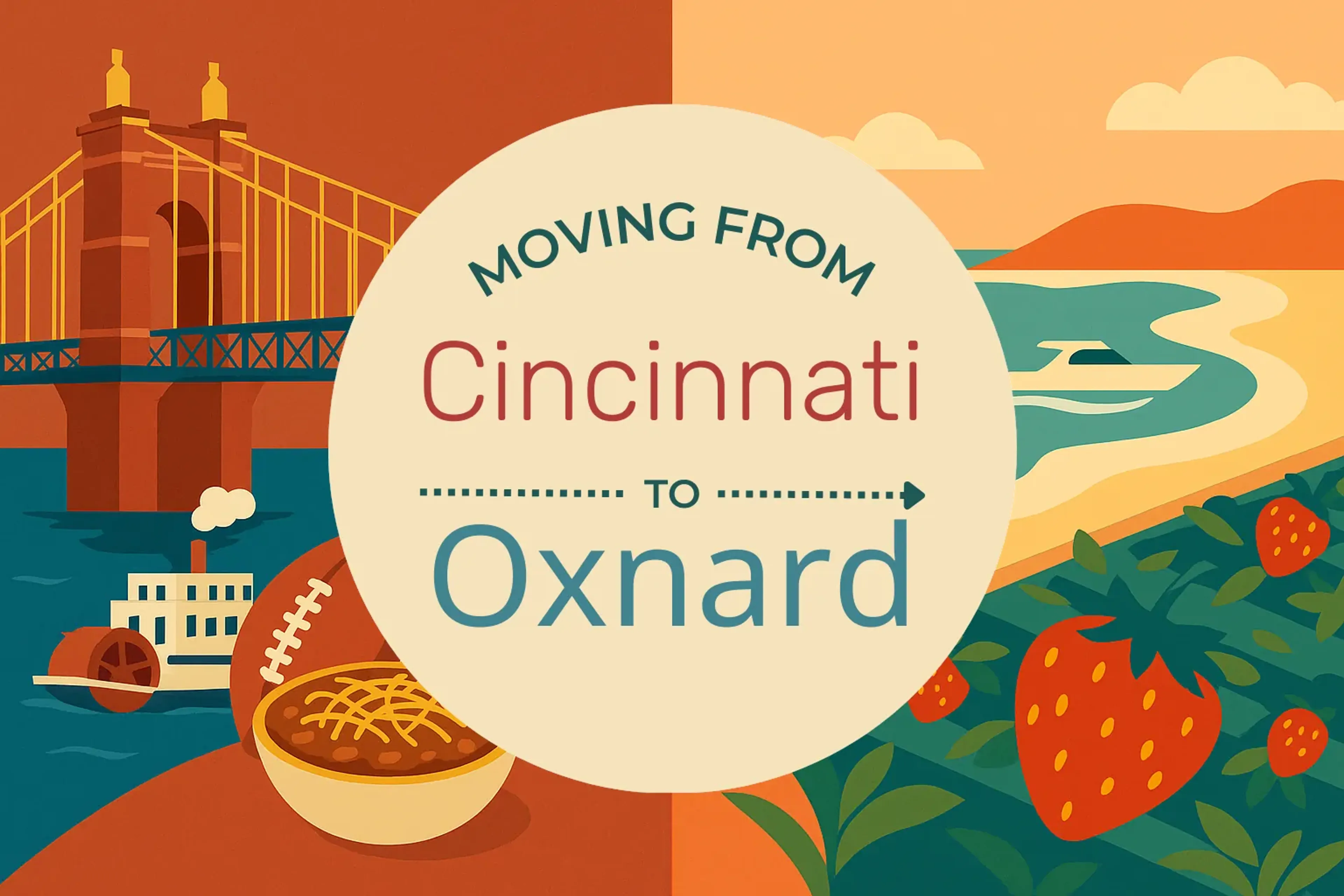 Side-by-side comparison of Cincinnati to Oxnard moving companies