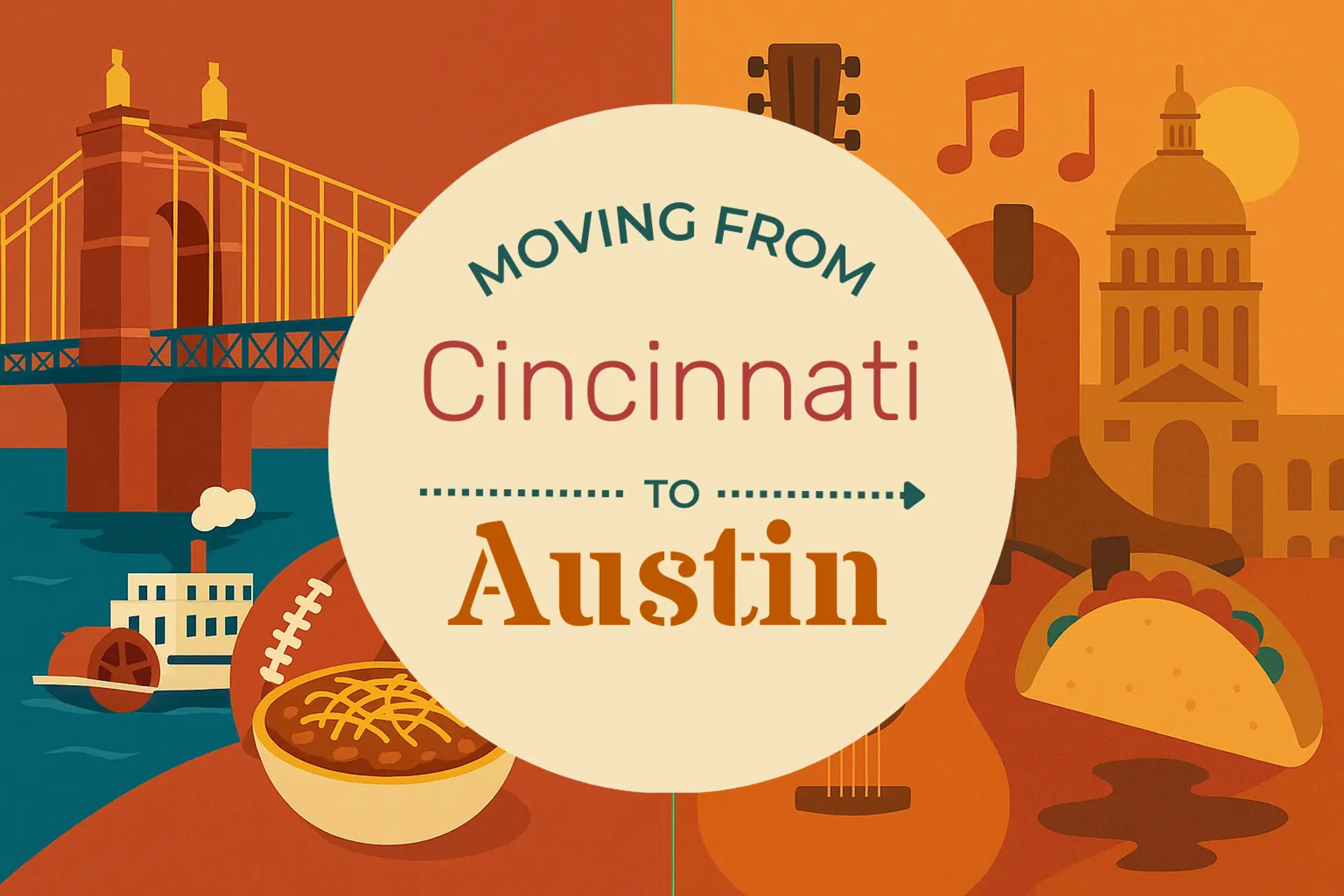 Side-by-side comparison of Cincinnati to Austin moving companies