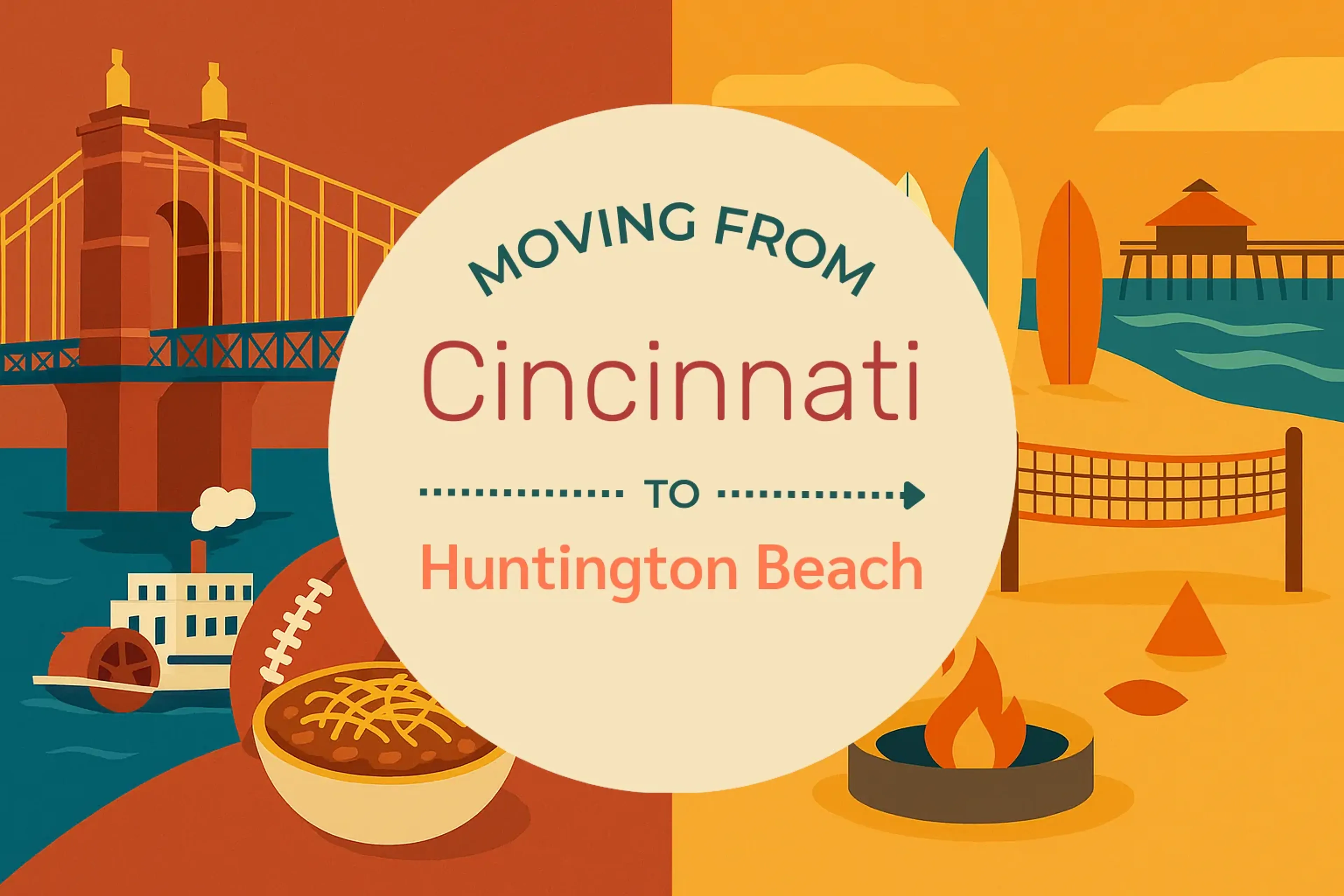 Side-by-side comparison of Cincinnati to Huntington Beach moving companies