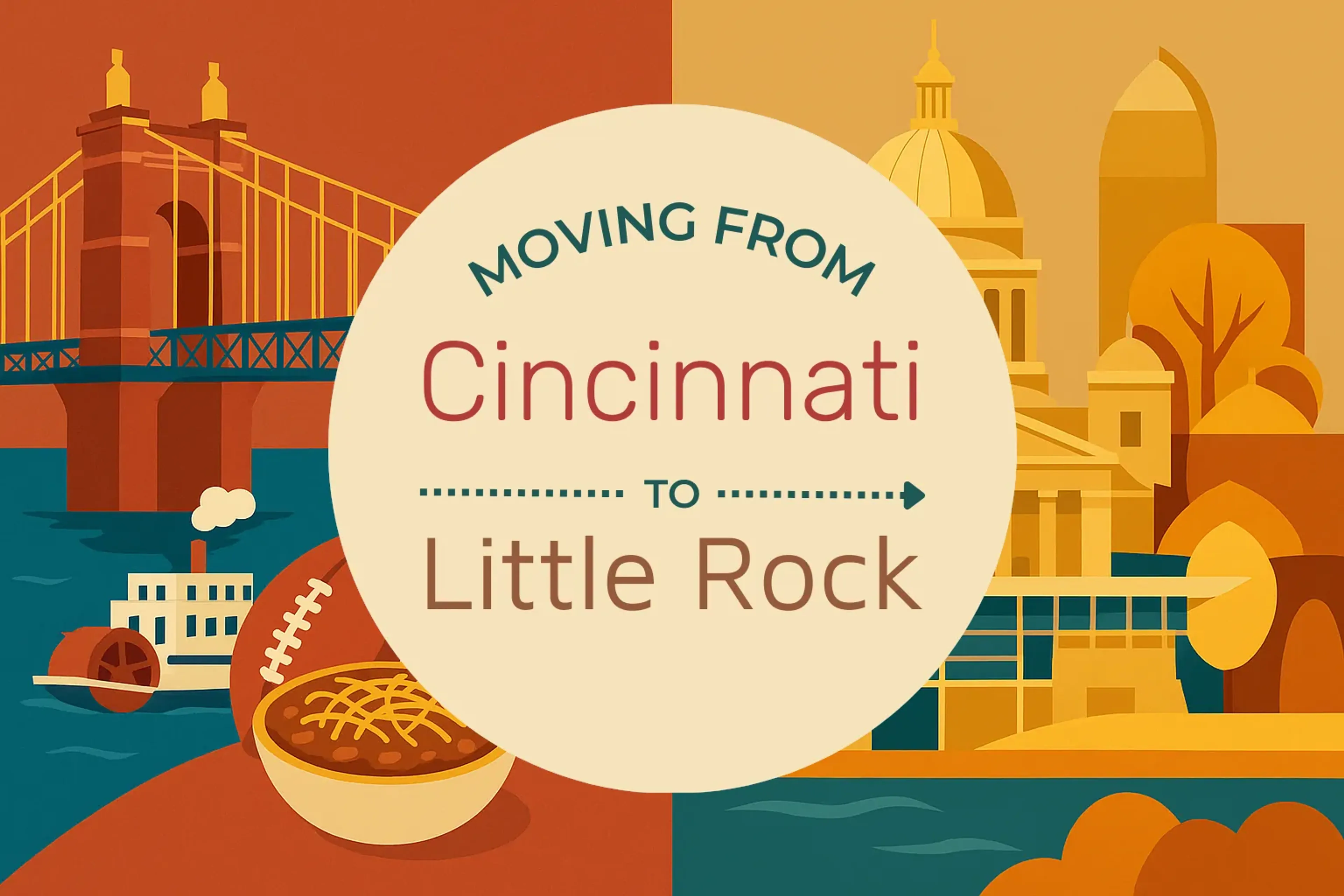 Side-by-side comparison of Cincinnati to Little Rock moving companies