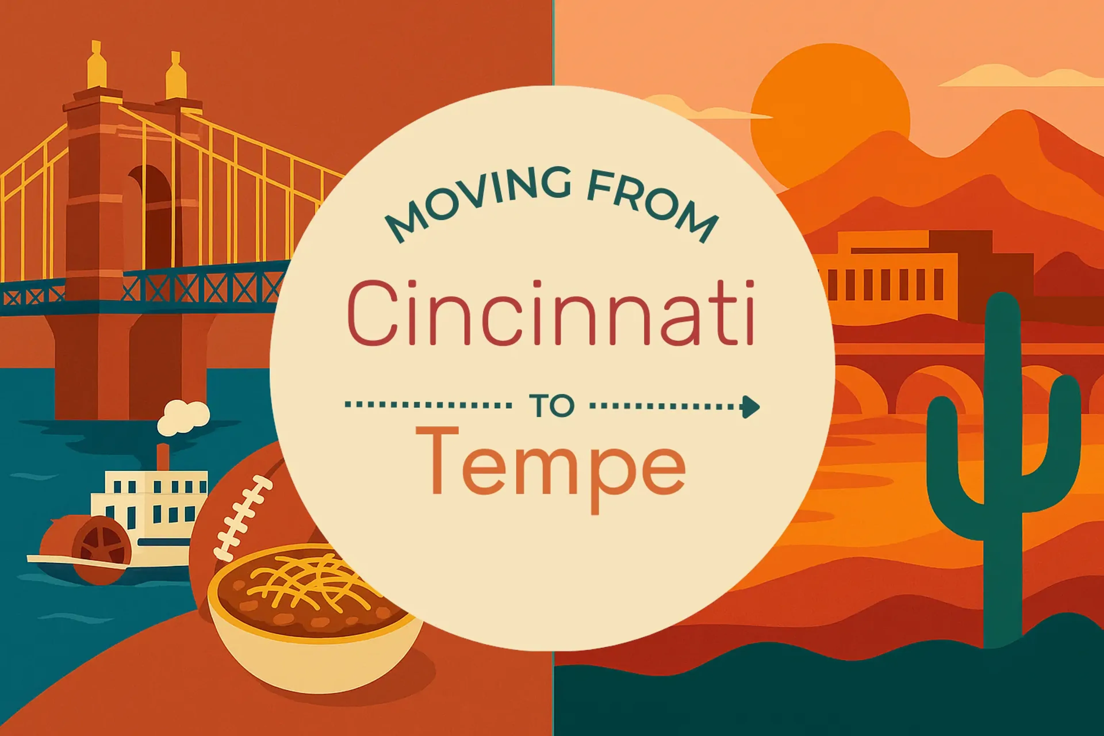 Side-by-side comparison of Cincinnati to Tempe moving companies