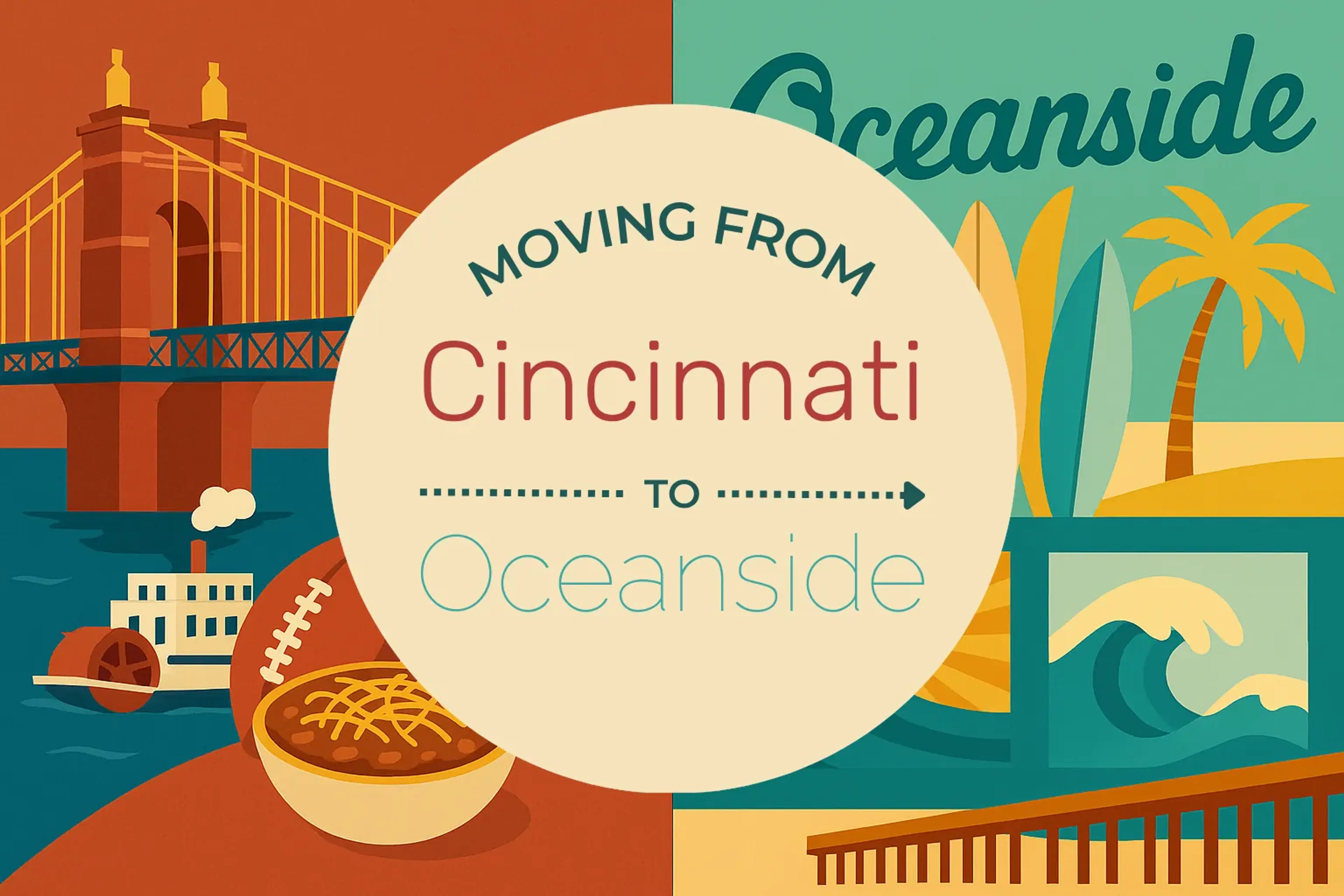 Side-by-side comparison of Cincinnati to Oceanside moving companies