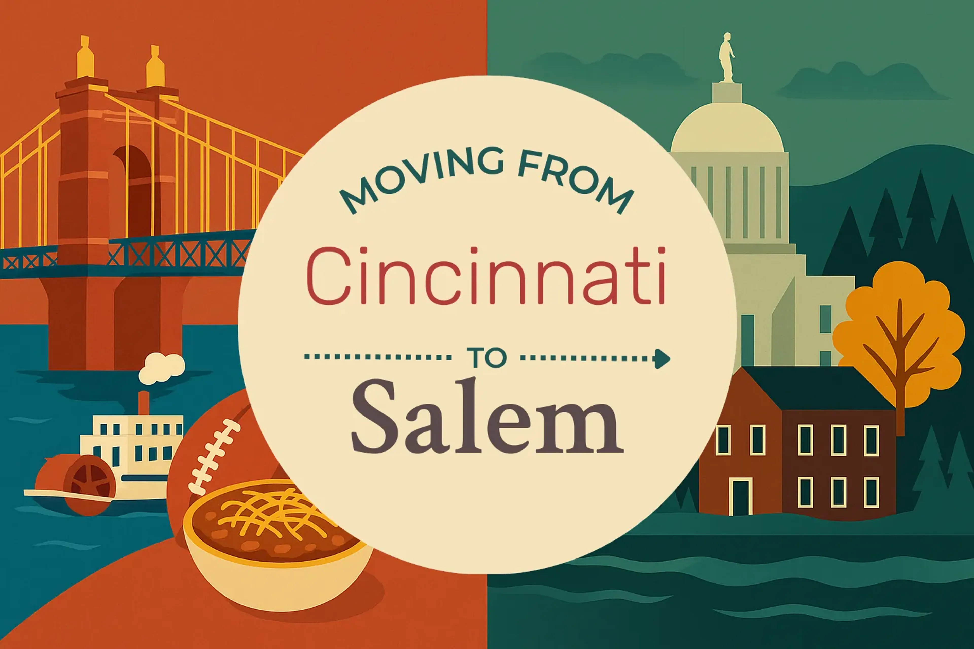 Side-by-side comparison of Cincinnati to Salem moving companies