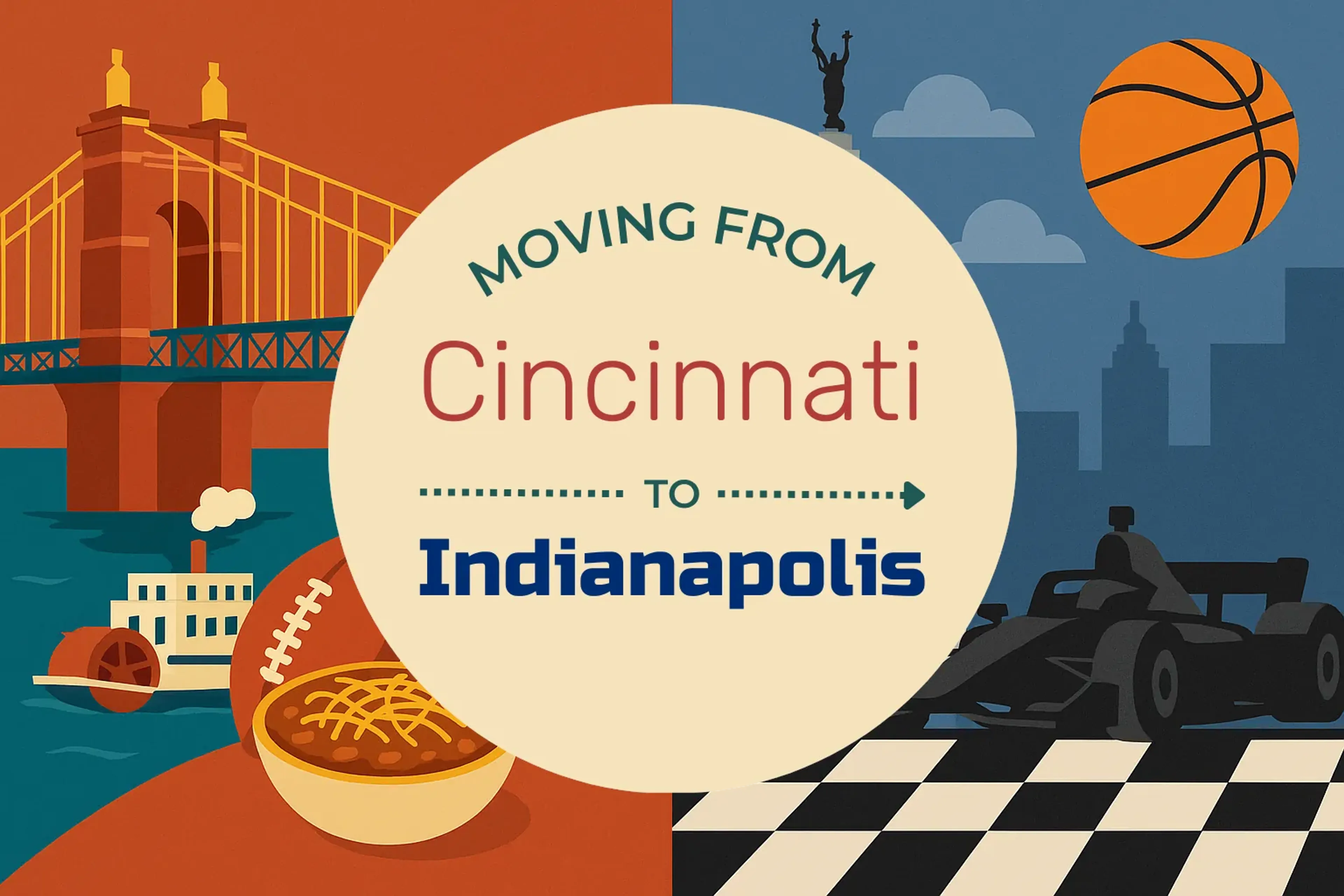 Side-by-side comparison of Cincinnati to Indianapolis moving companies