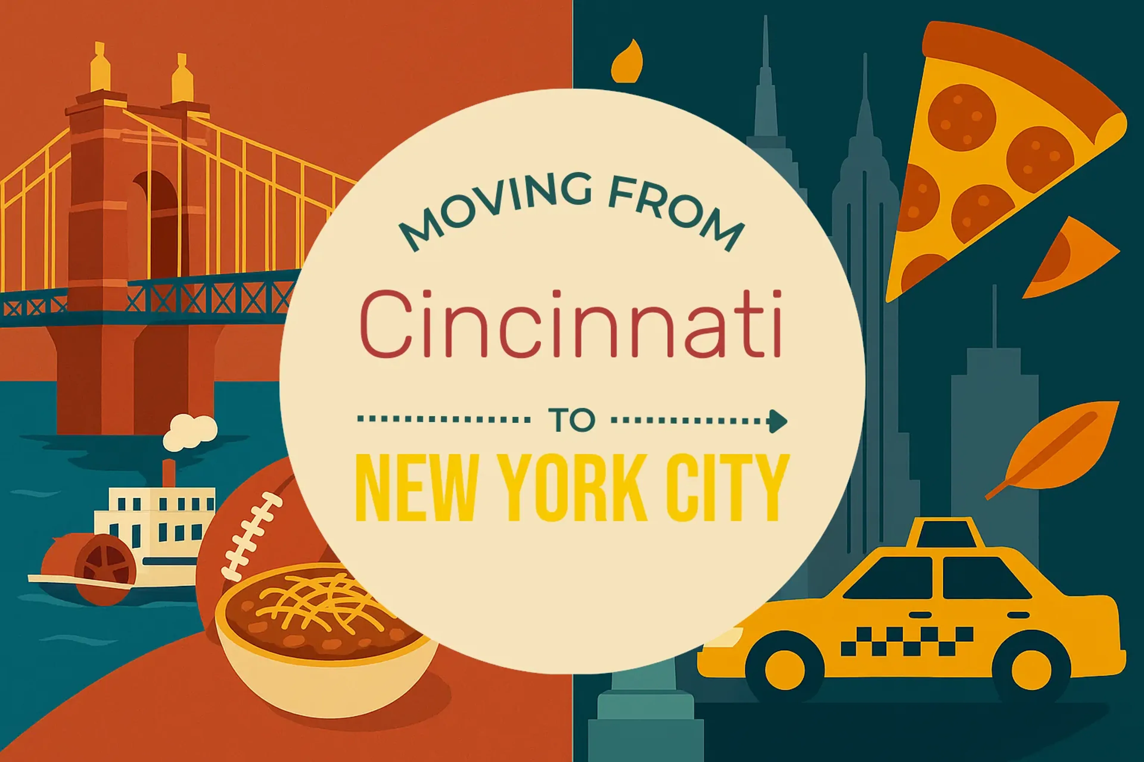 Side-by-side comparison of Cincinnati to New York City moving companies