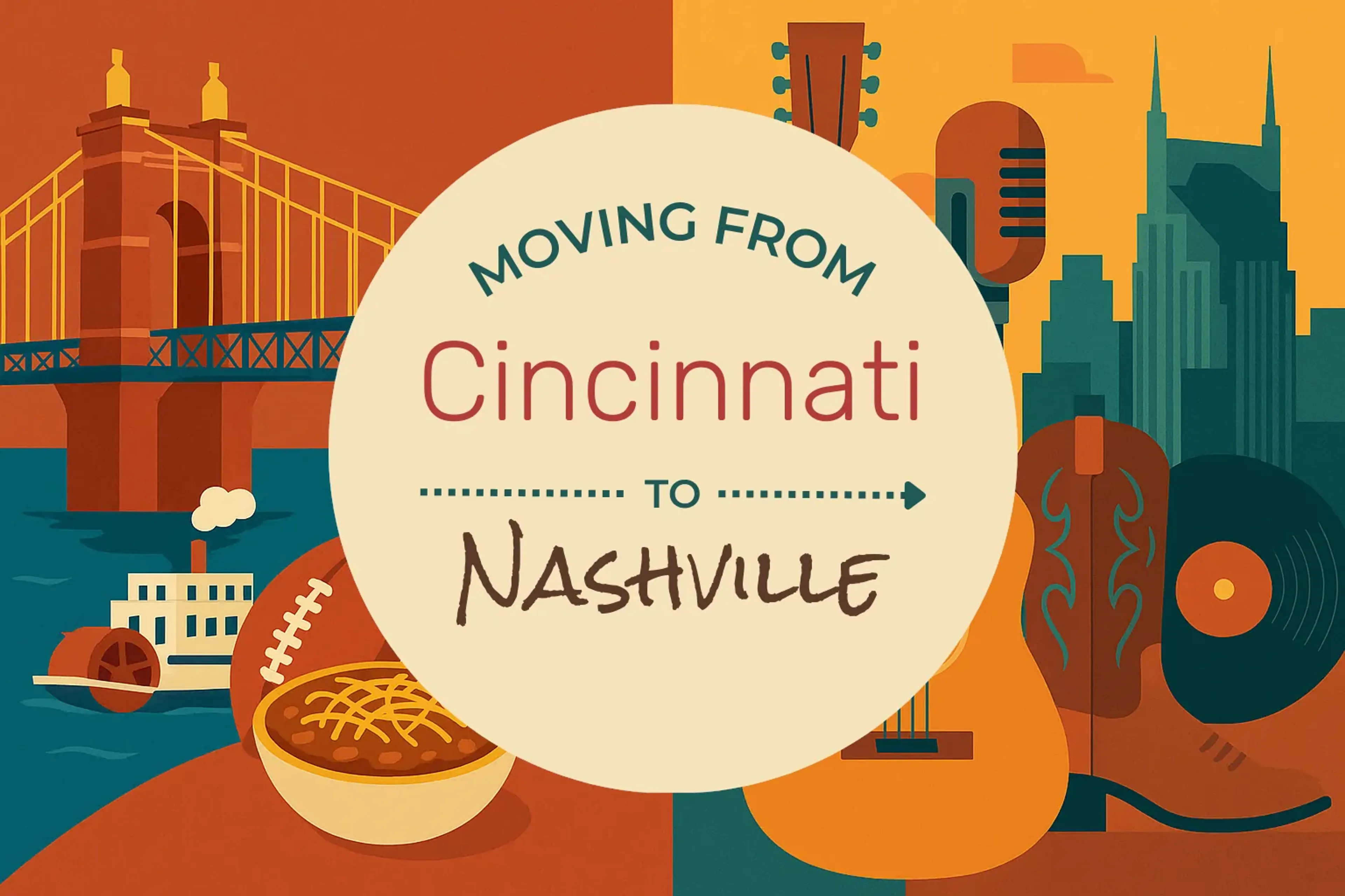 Side-by-side comparison of Cincinnati to Nashville moving companies