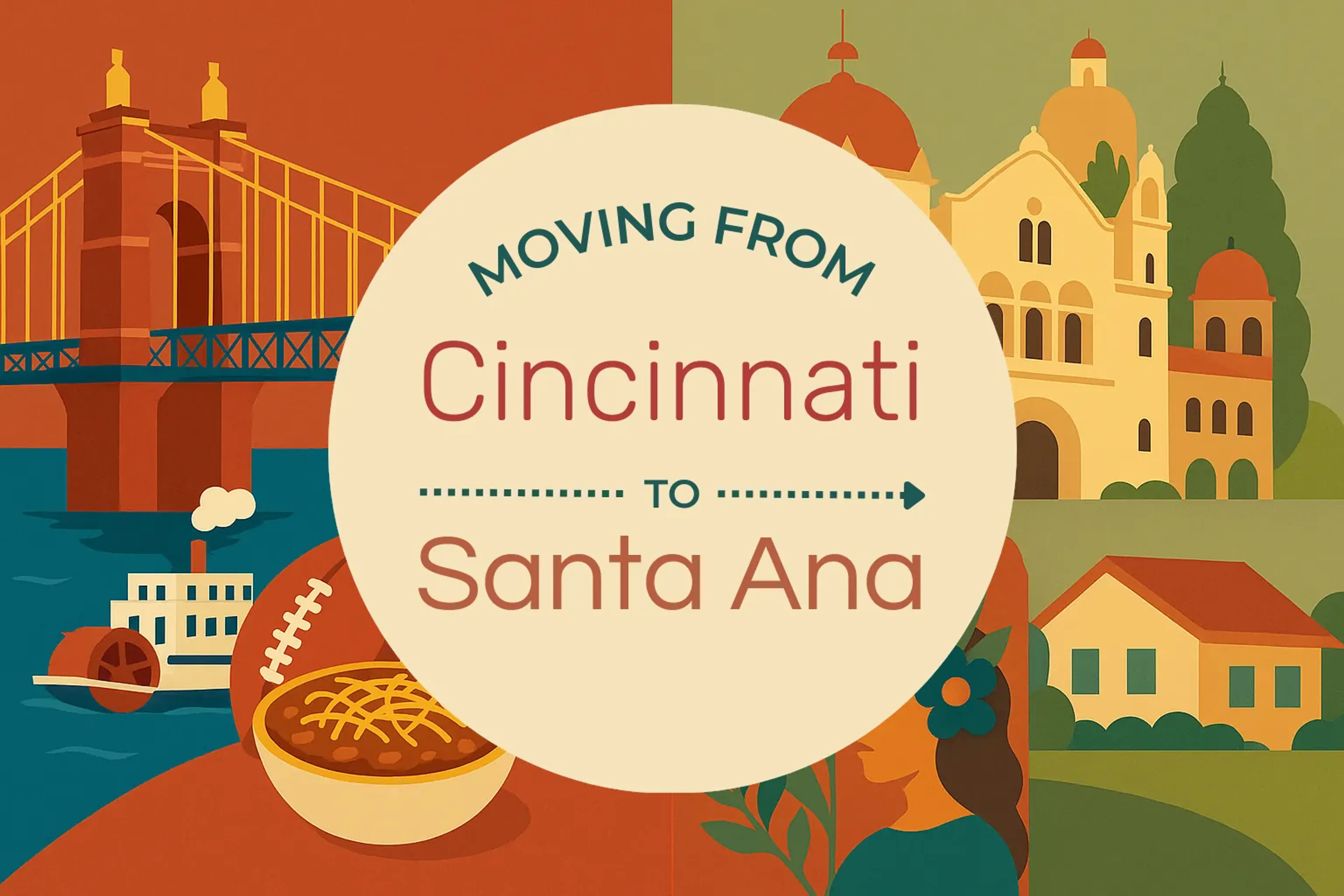 Side-by-side comparison of Cincinnati to Santa Ana moving companies