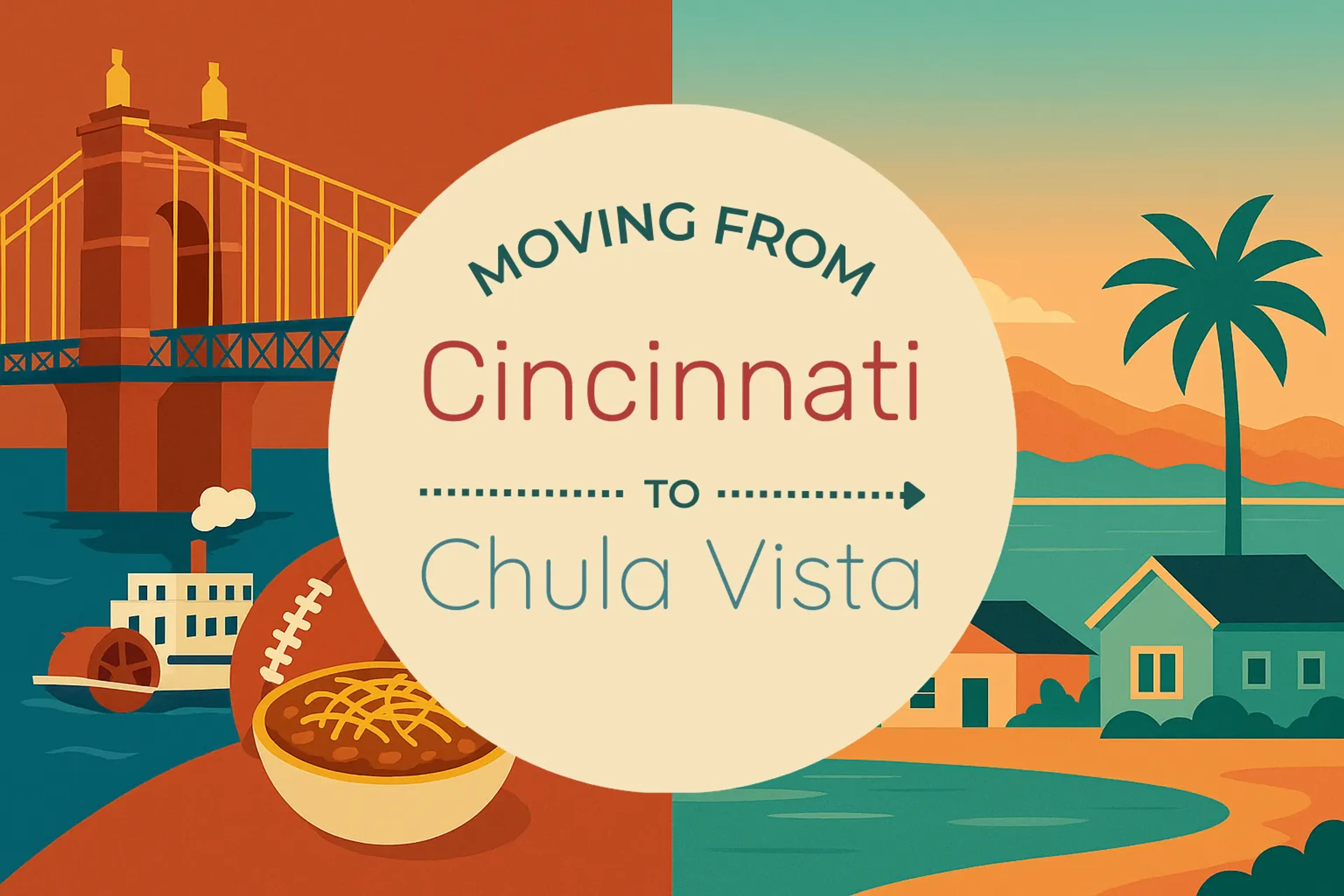 Side-by-side comparison of Cincinnati to Chula Vista moving companies